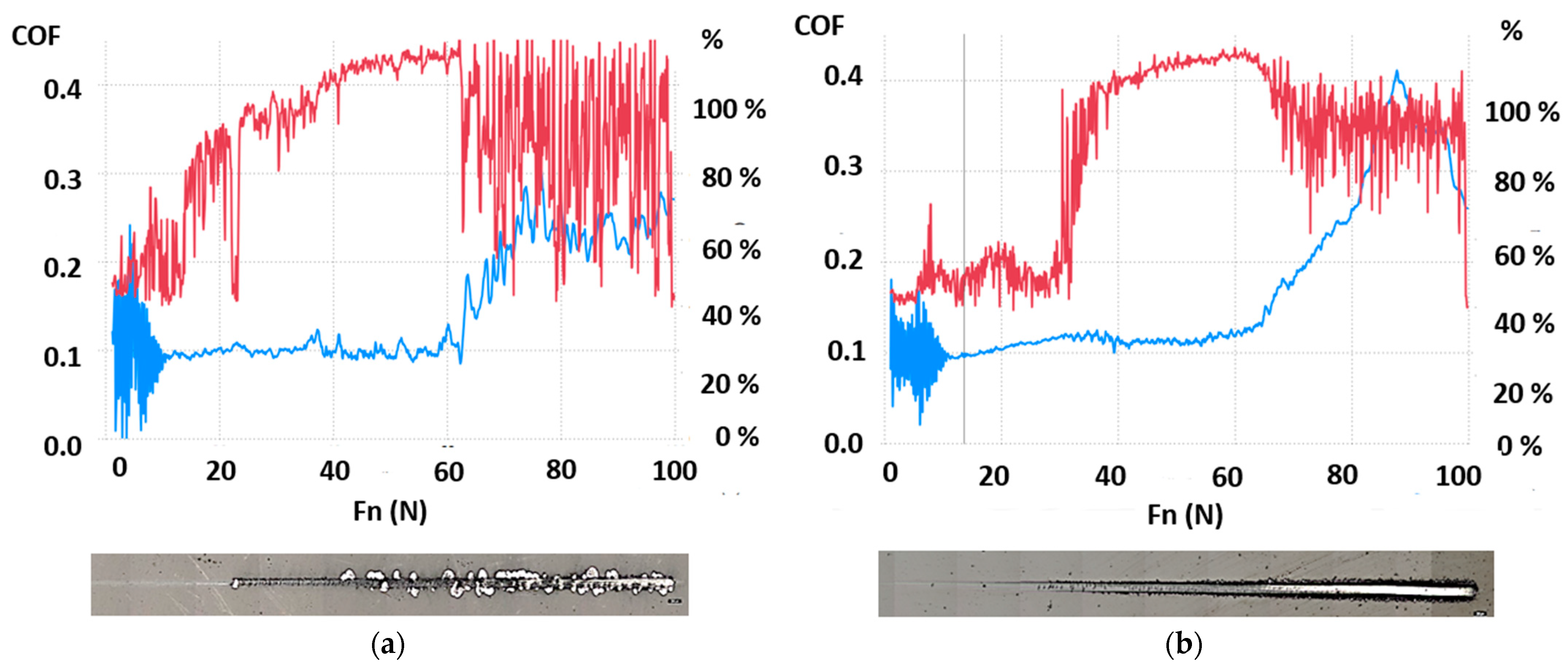 Coatings 14 00159 g009 Coatings 14 00159 g009