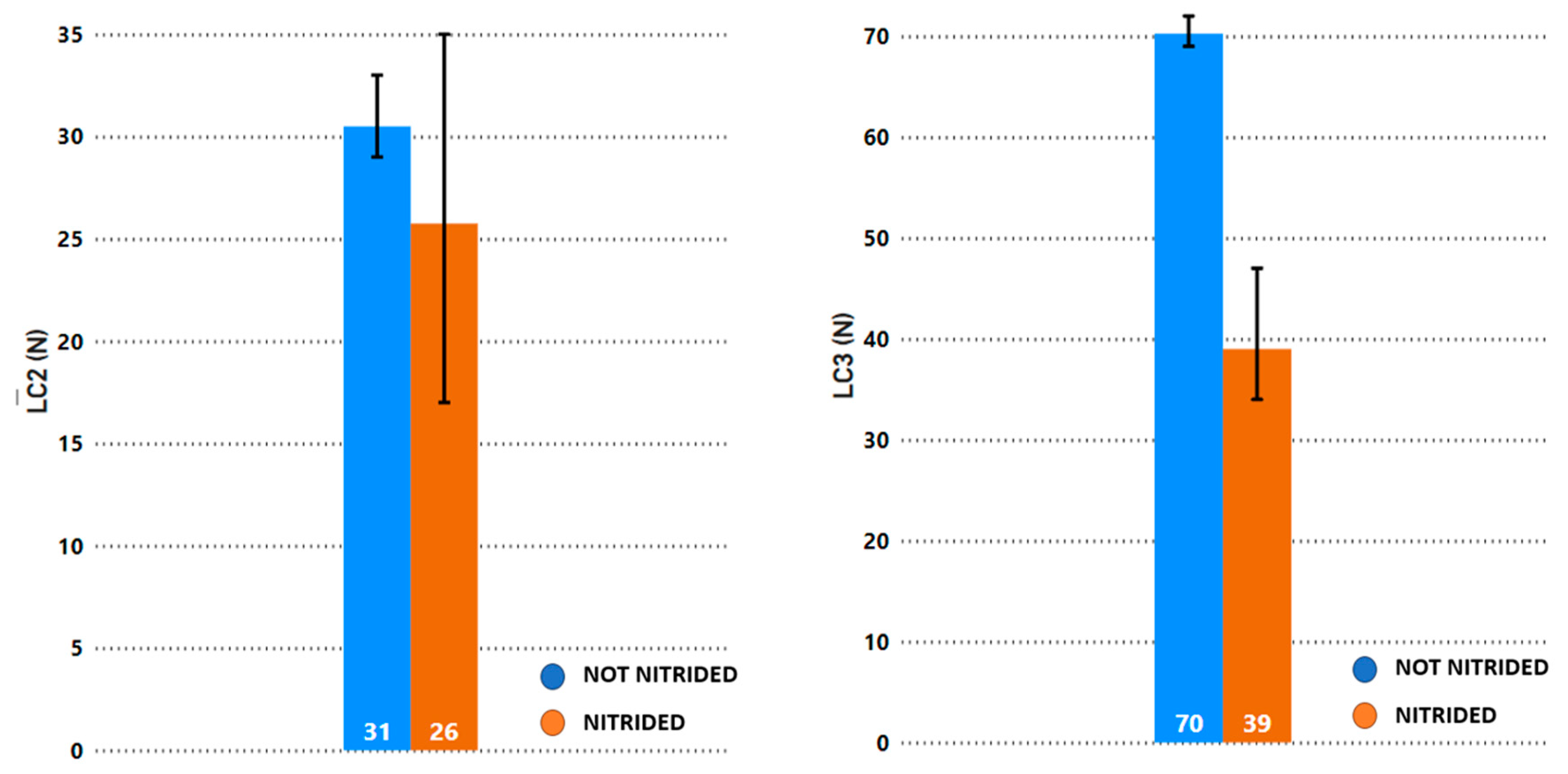 Coatings 14 00159 g011 Coatings 14 00159 g011