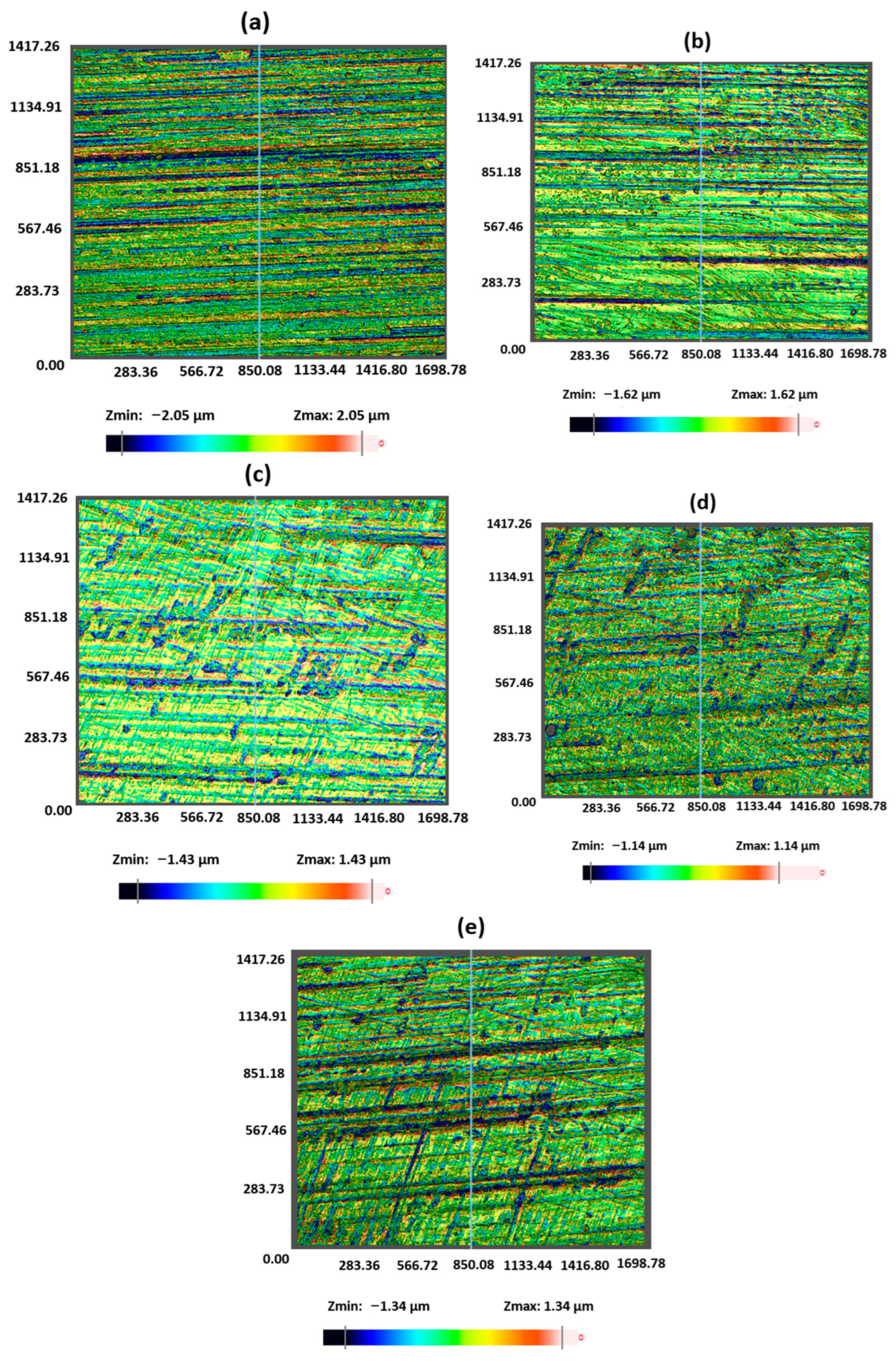 Coatings 14 00159 g019 Coatings 14 00159 g019