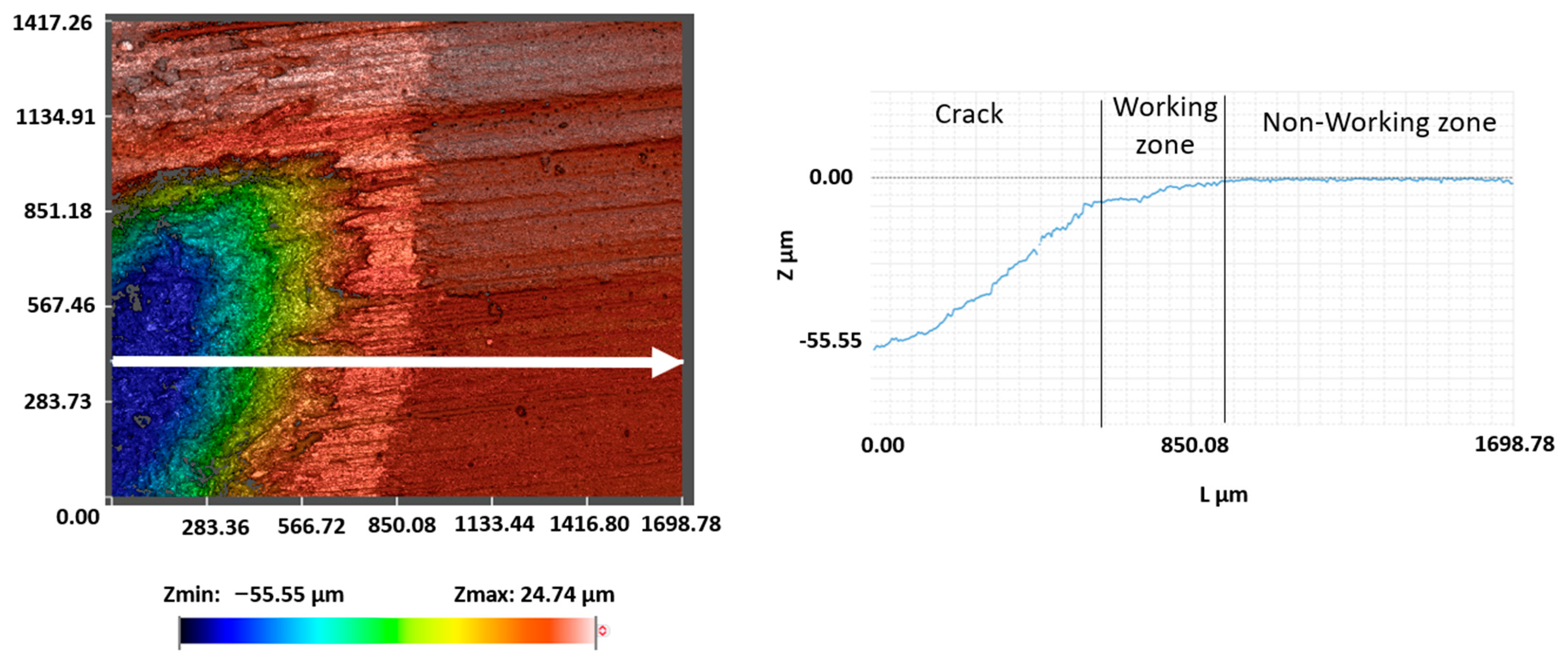 Coatings 14 00159 g020 Coatings 14 00159 g020