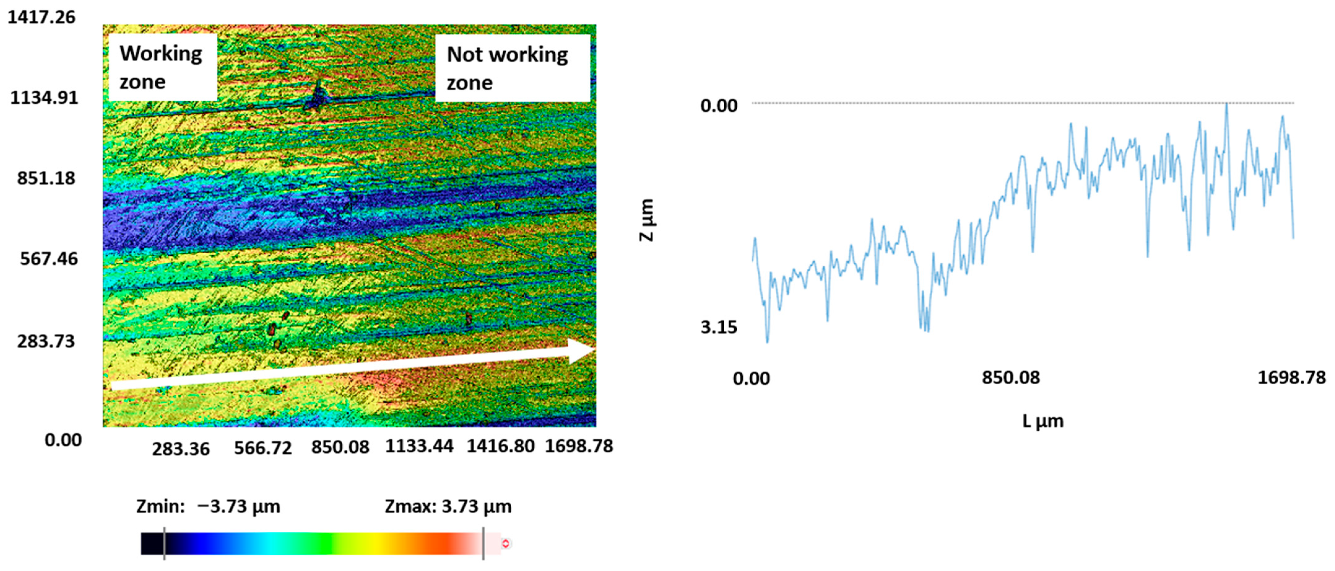 Coatings 14 00159 g021 Coatings 14 00159 g021