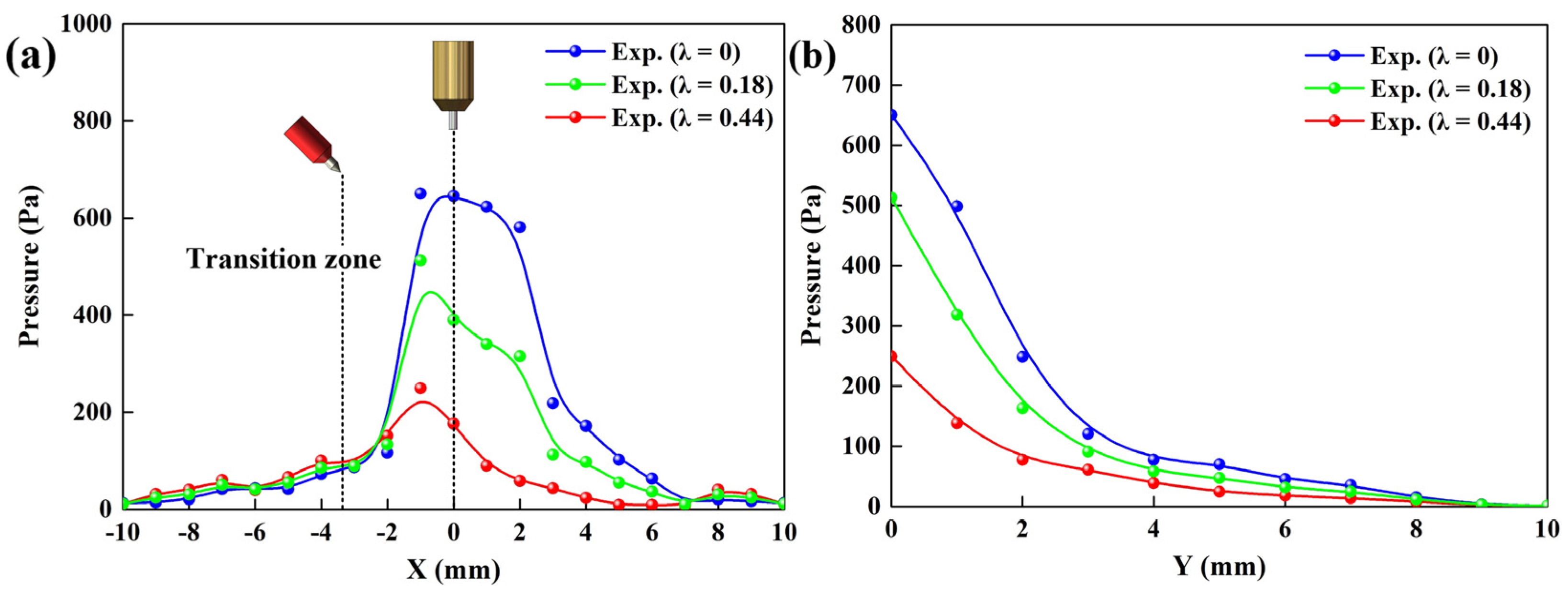 Coatings 14 00161 g014