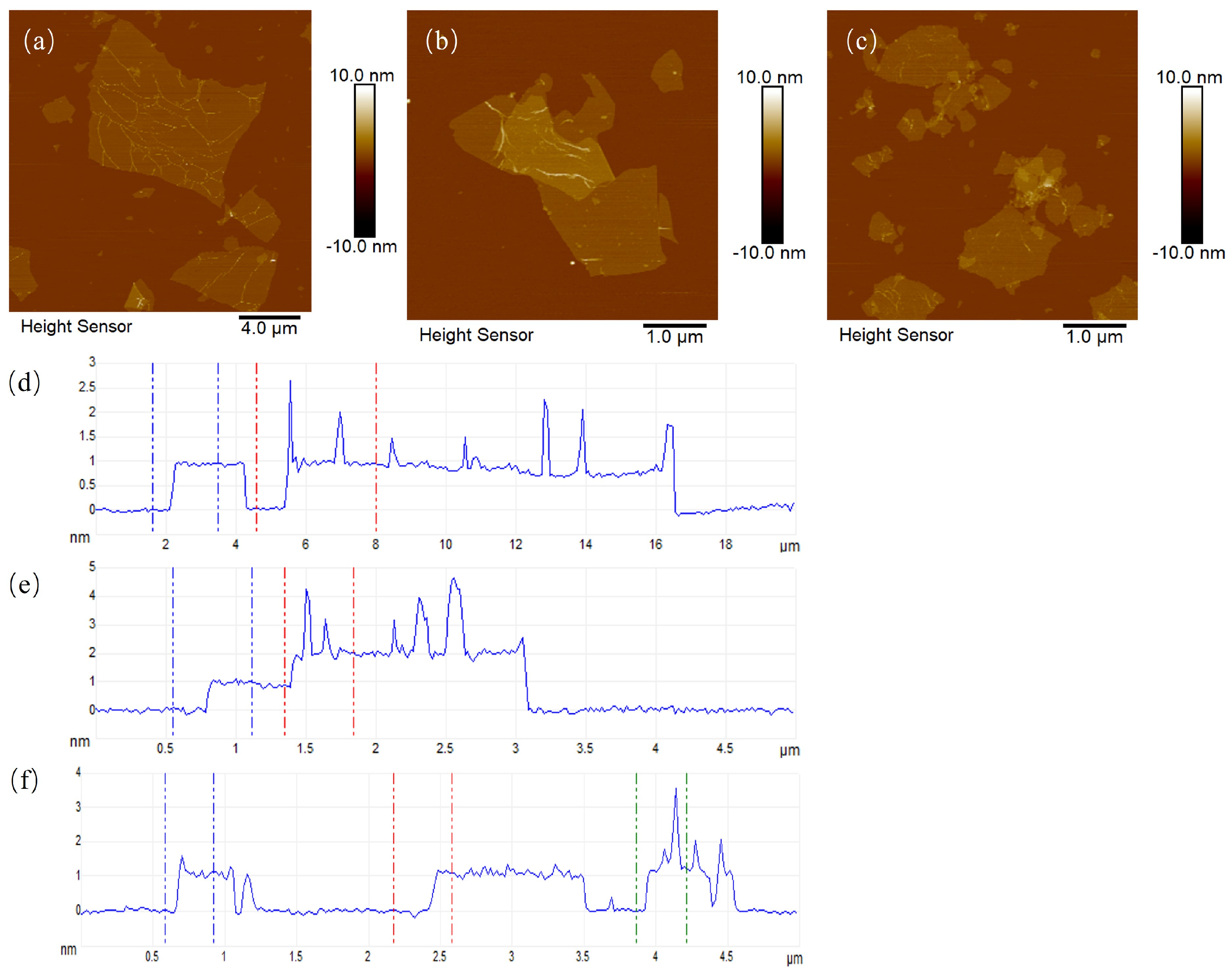 Coatings 14 00162 g002