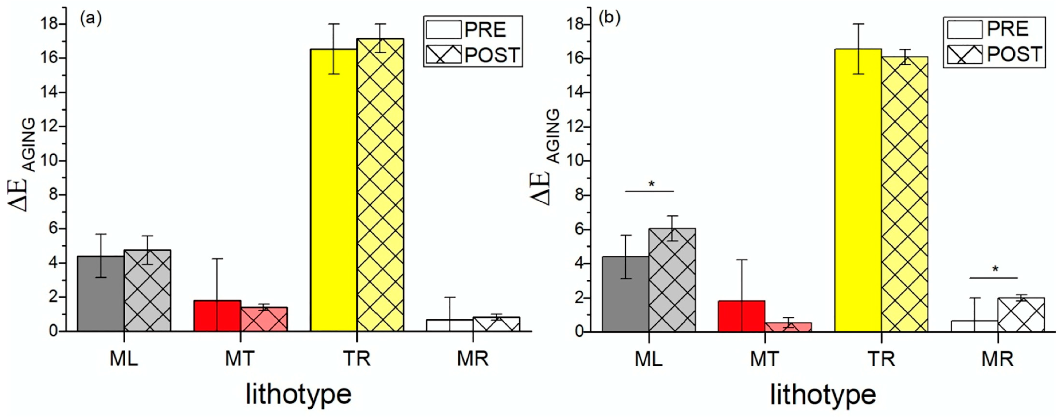 Coatings 14 00163 g003 Coatings 14 00163 g003