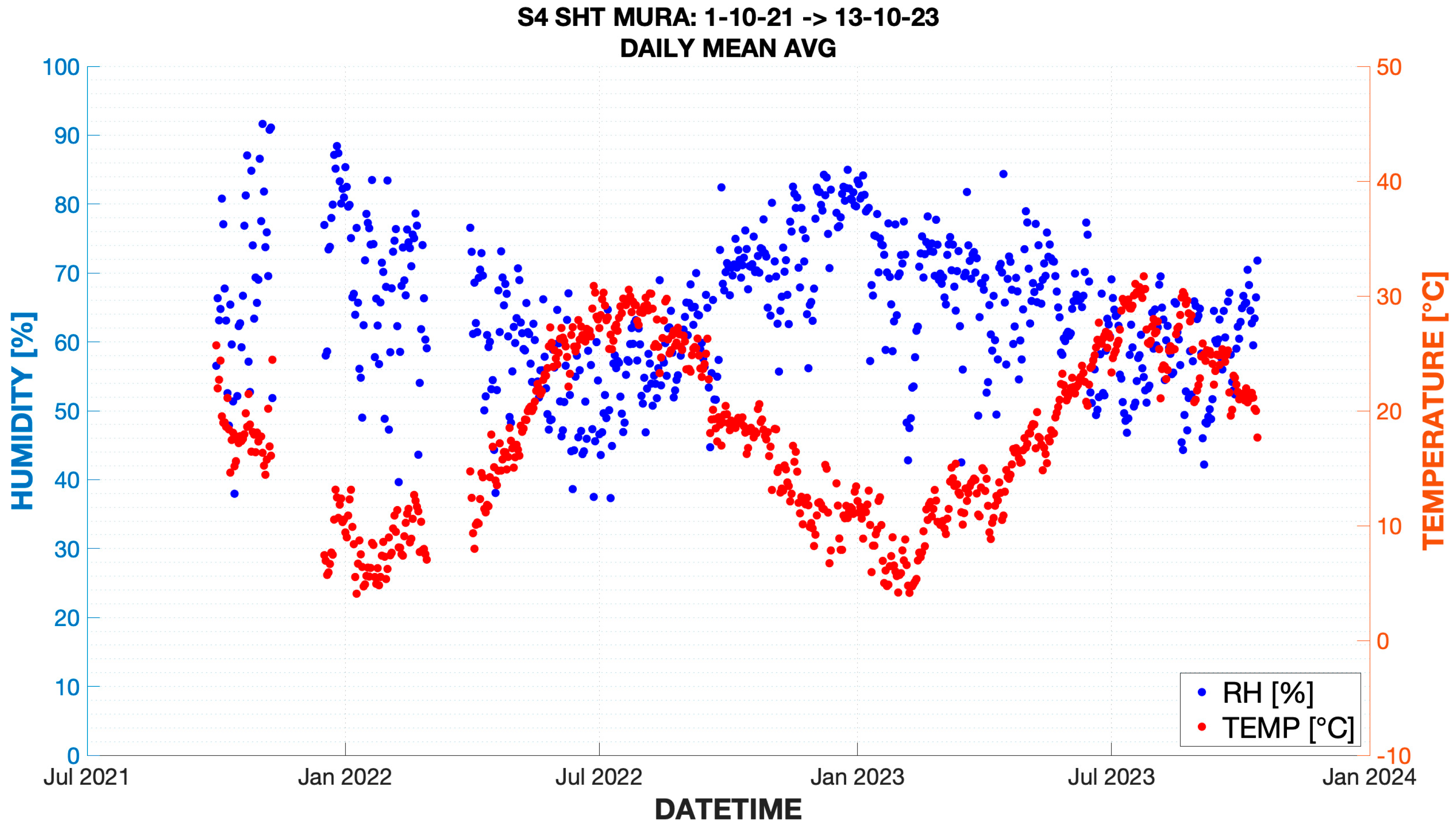 Coatings 14 00163 g004 Coatings 14 00163 g004