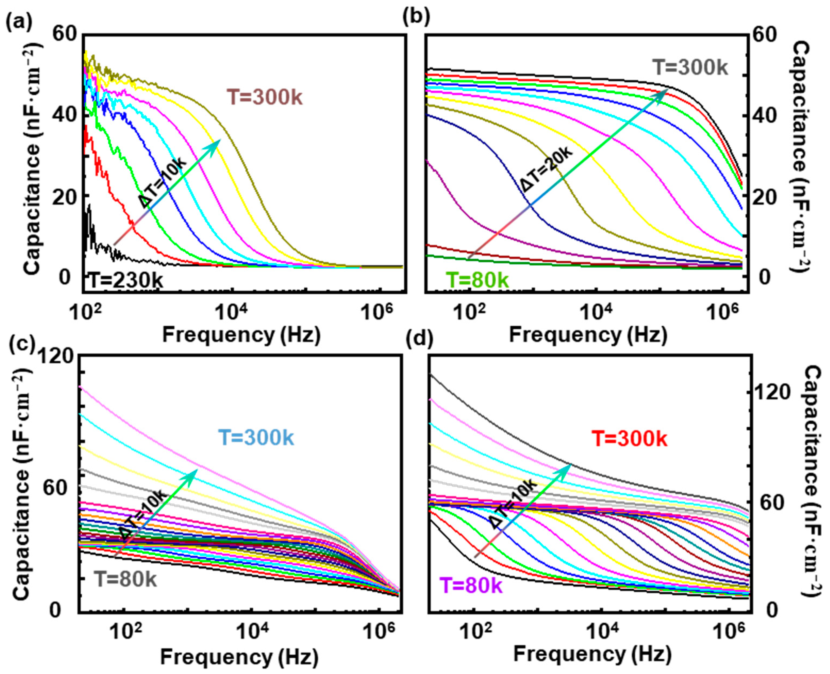 Coatings 14 00164 g005