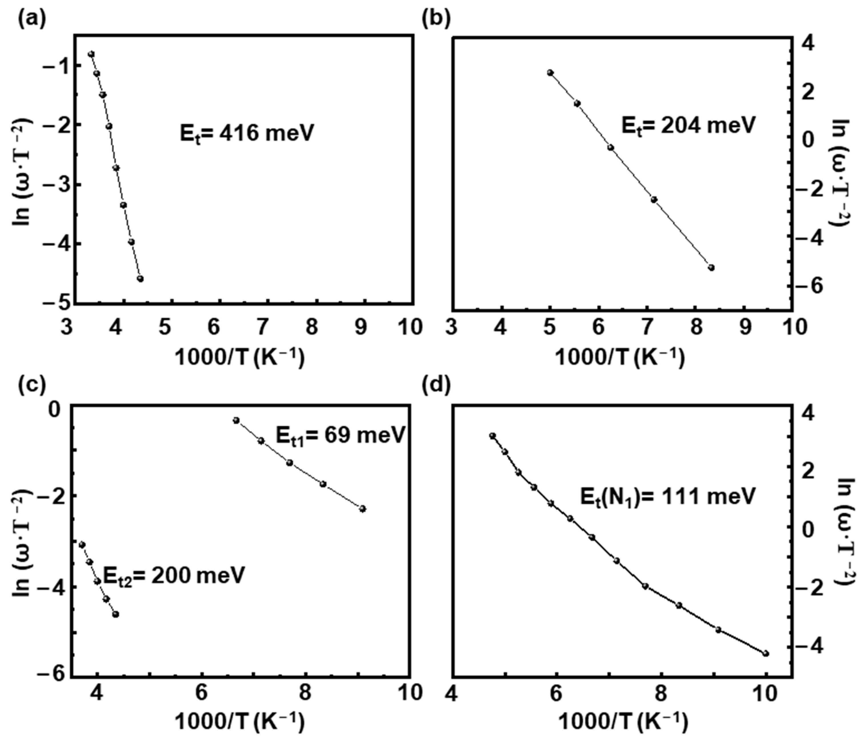 Coatings 14 00164 g006
