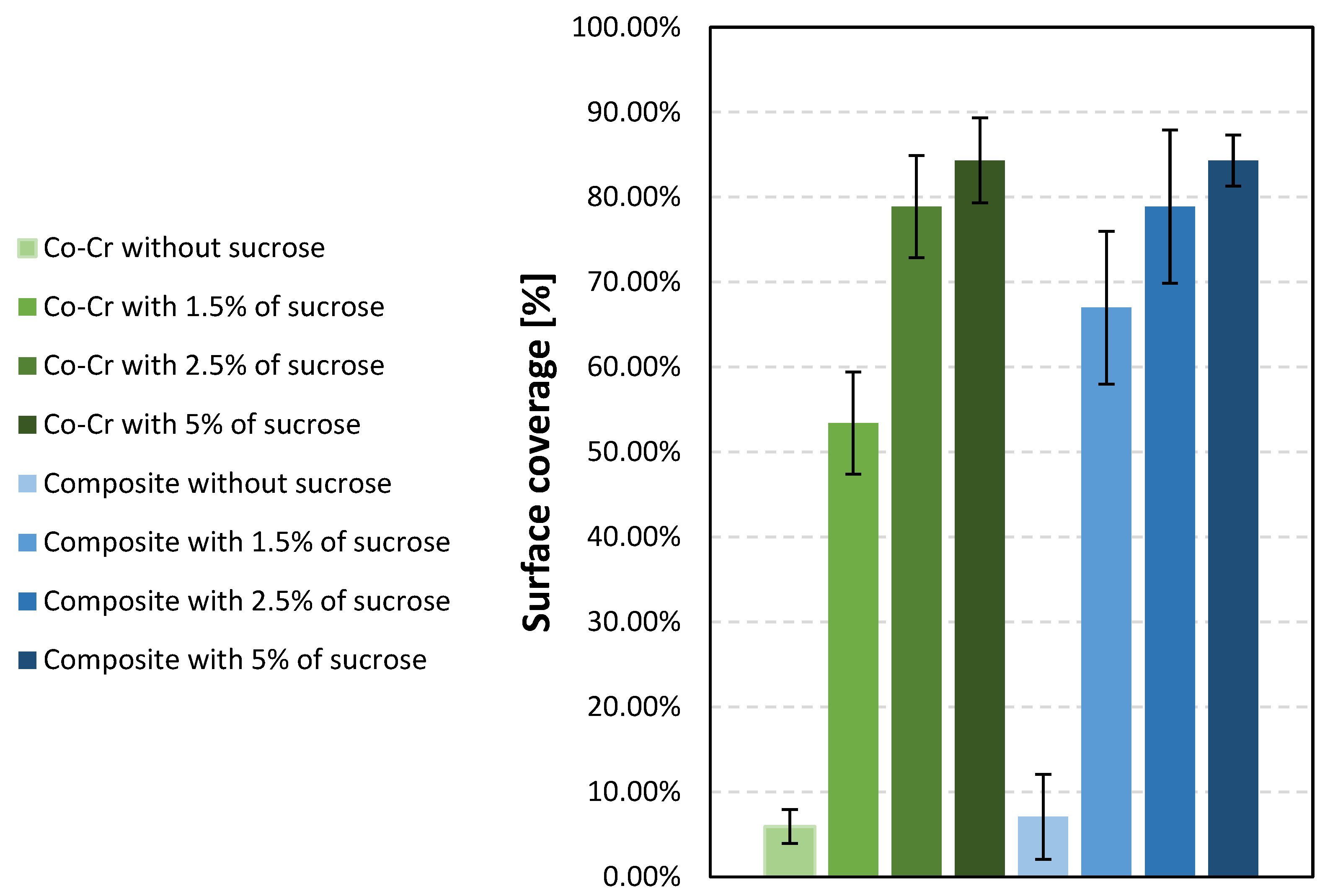Coatings 14 00165 g004