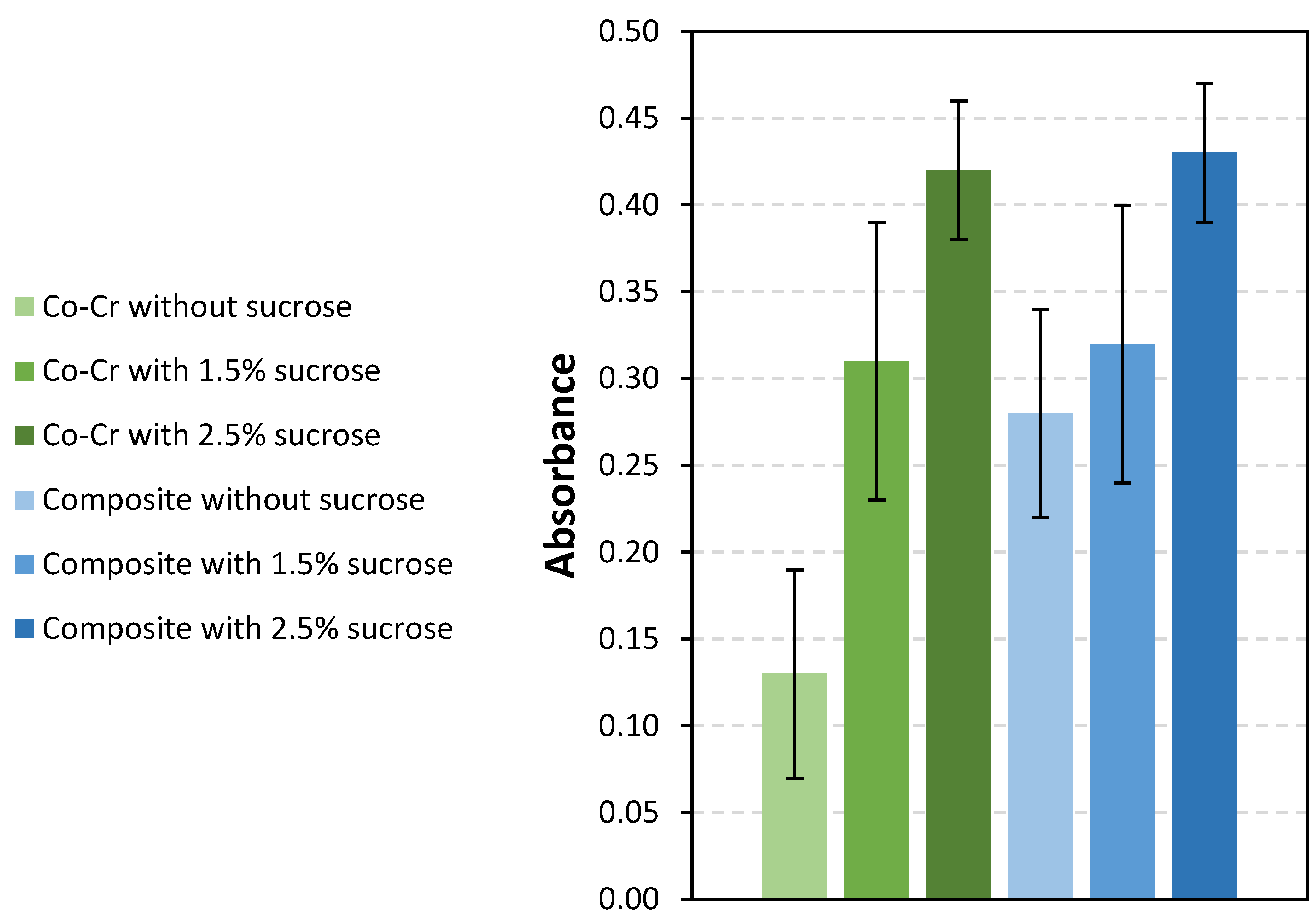 Coatings 14 00165 g005