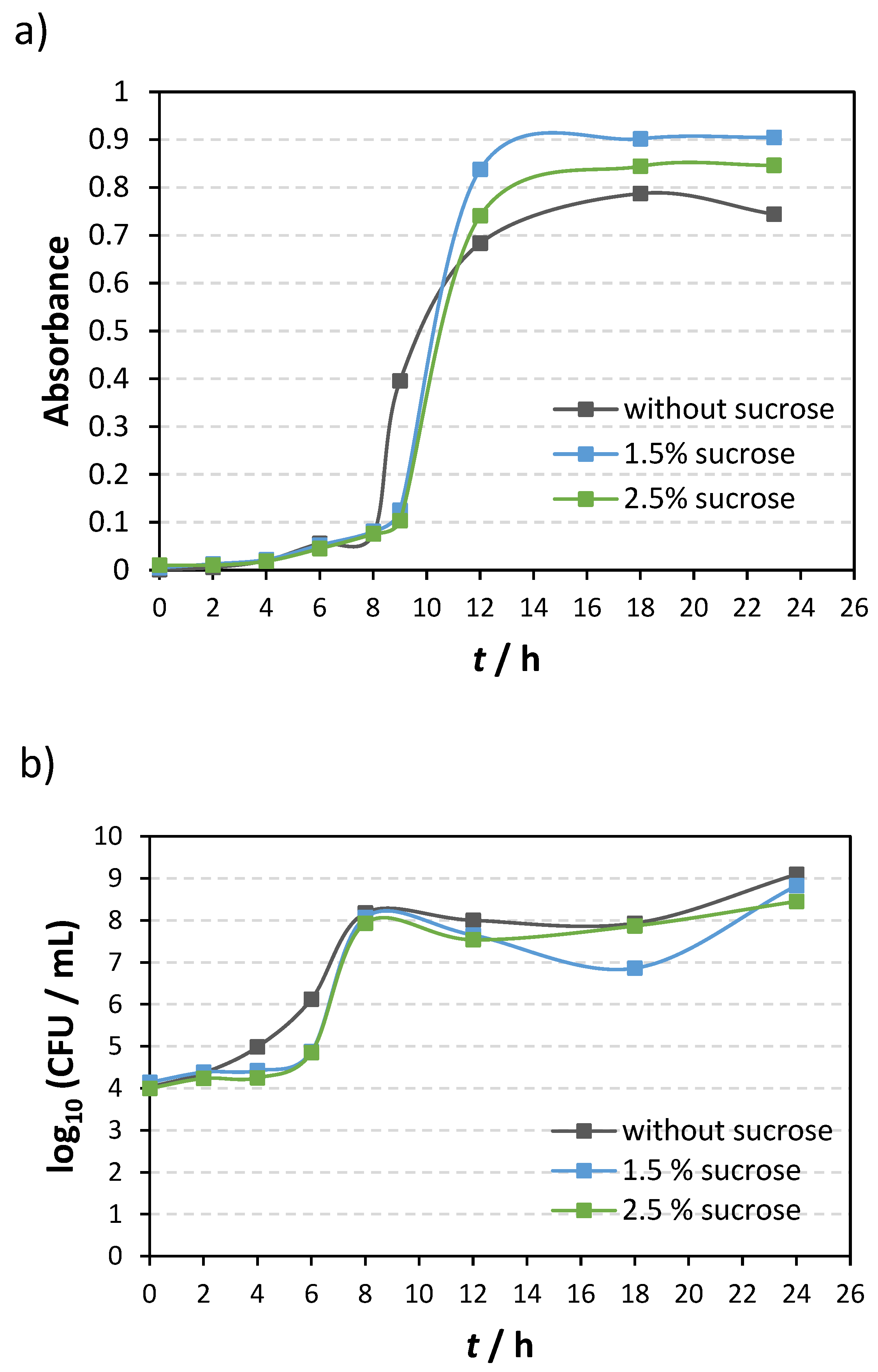 Coatings 14 00165 g008