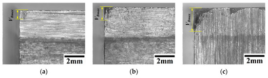 Effects of Niobium Carbide Additions on Ni-Based Superalloys