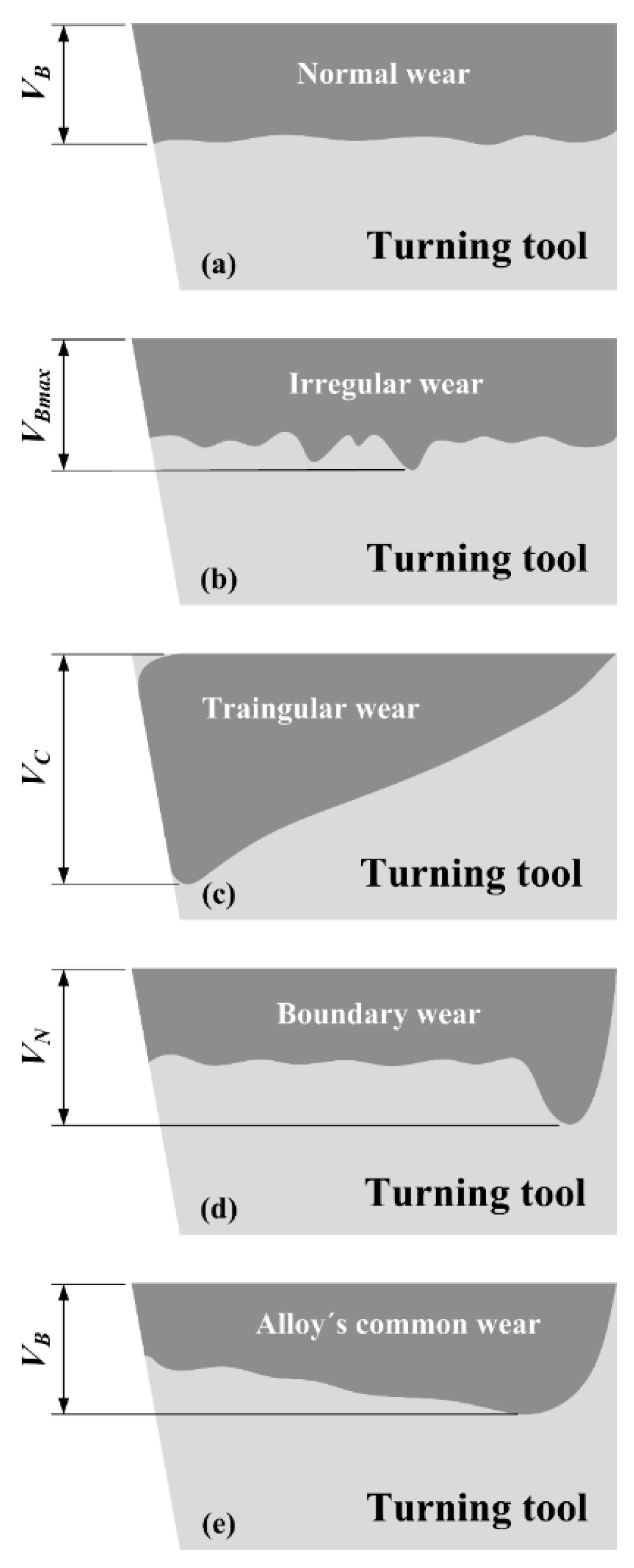 Coatings 14 00167 g009 Coatings 14 00167 g009