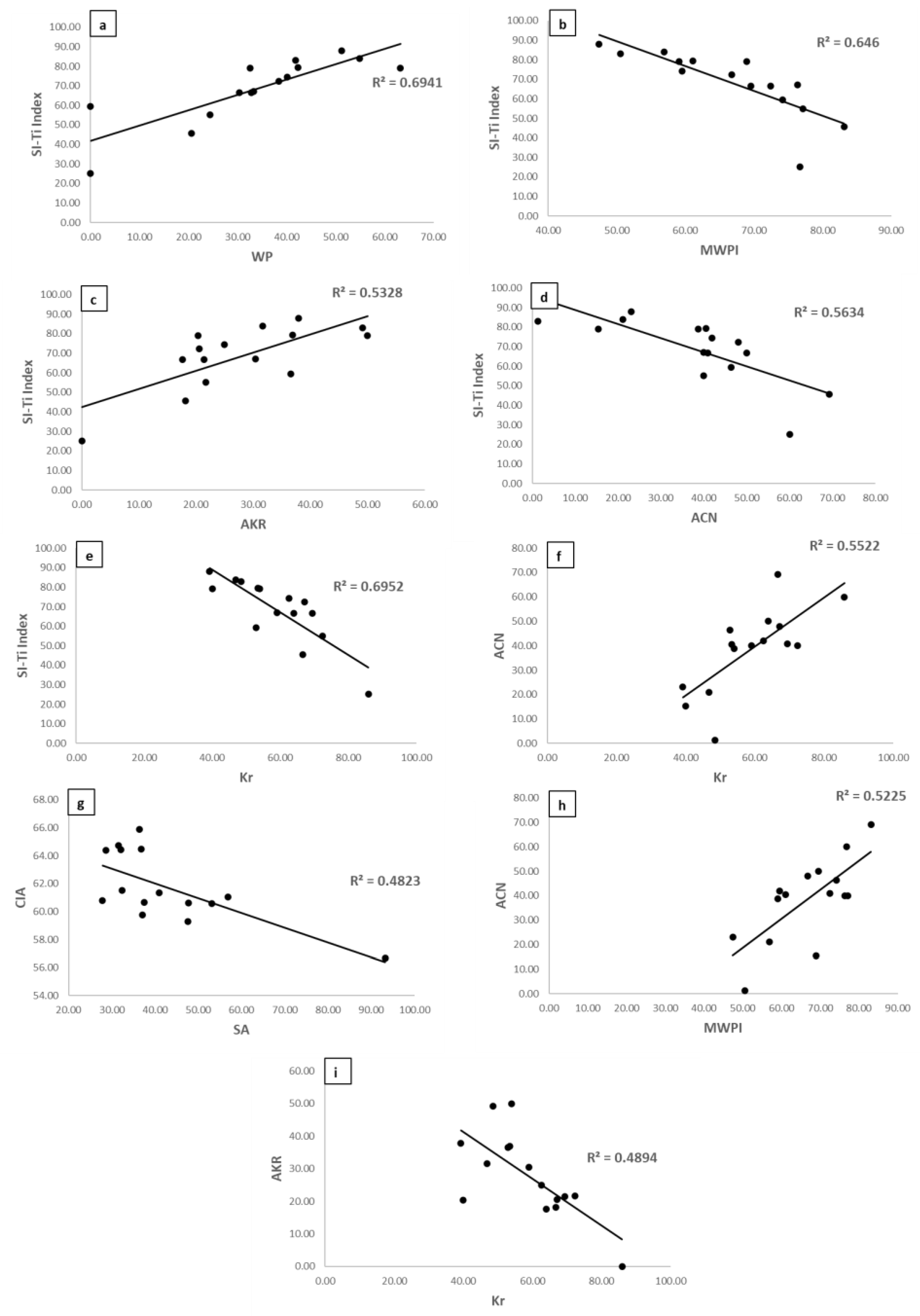 Coatings 14 00169 g005
