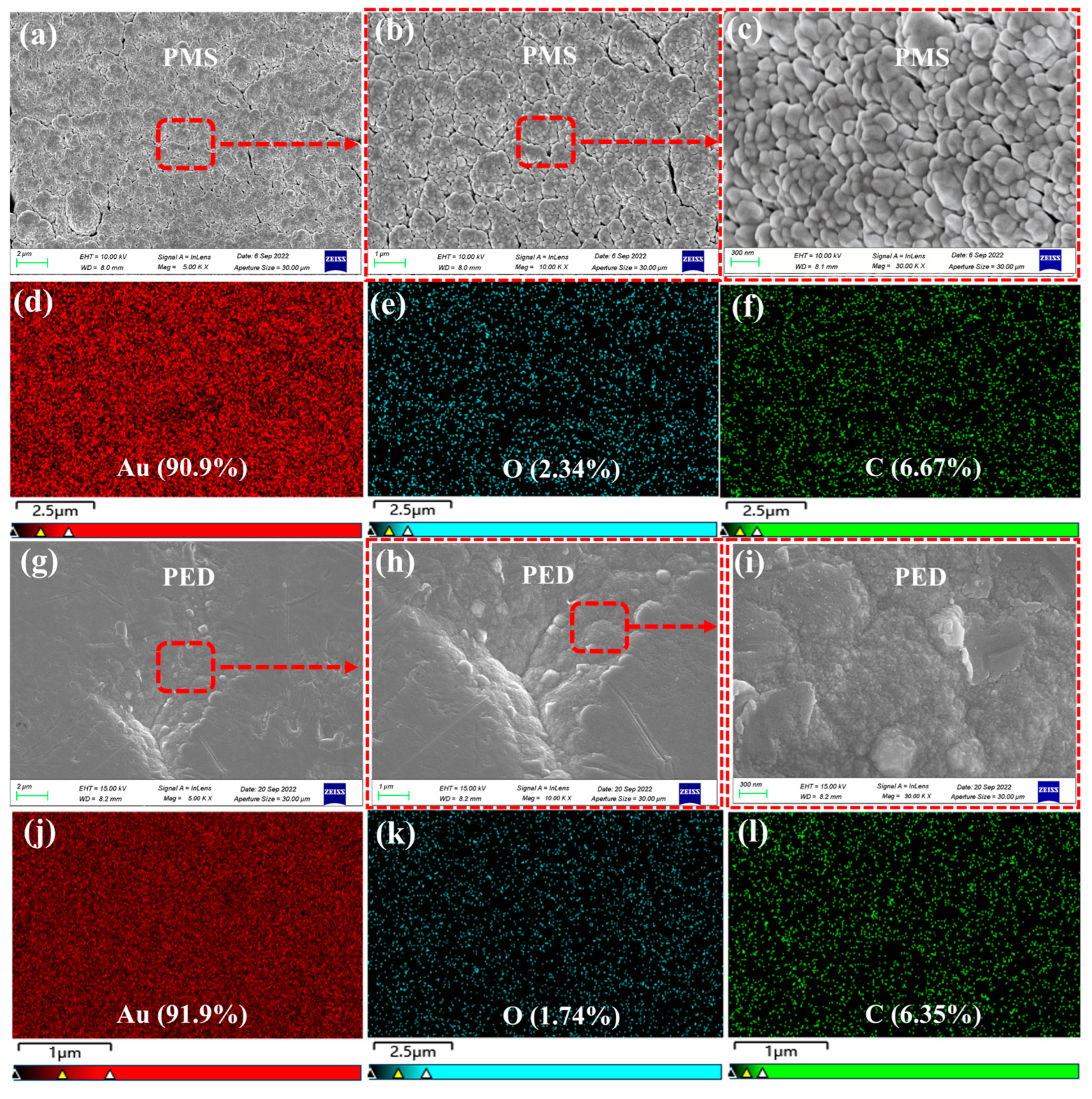 Coatings 14 00170 g003