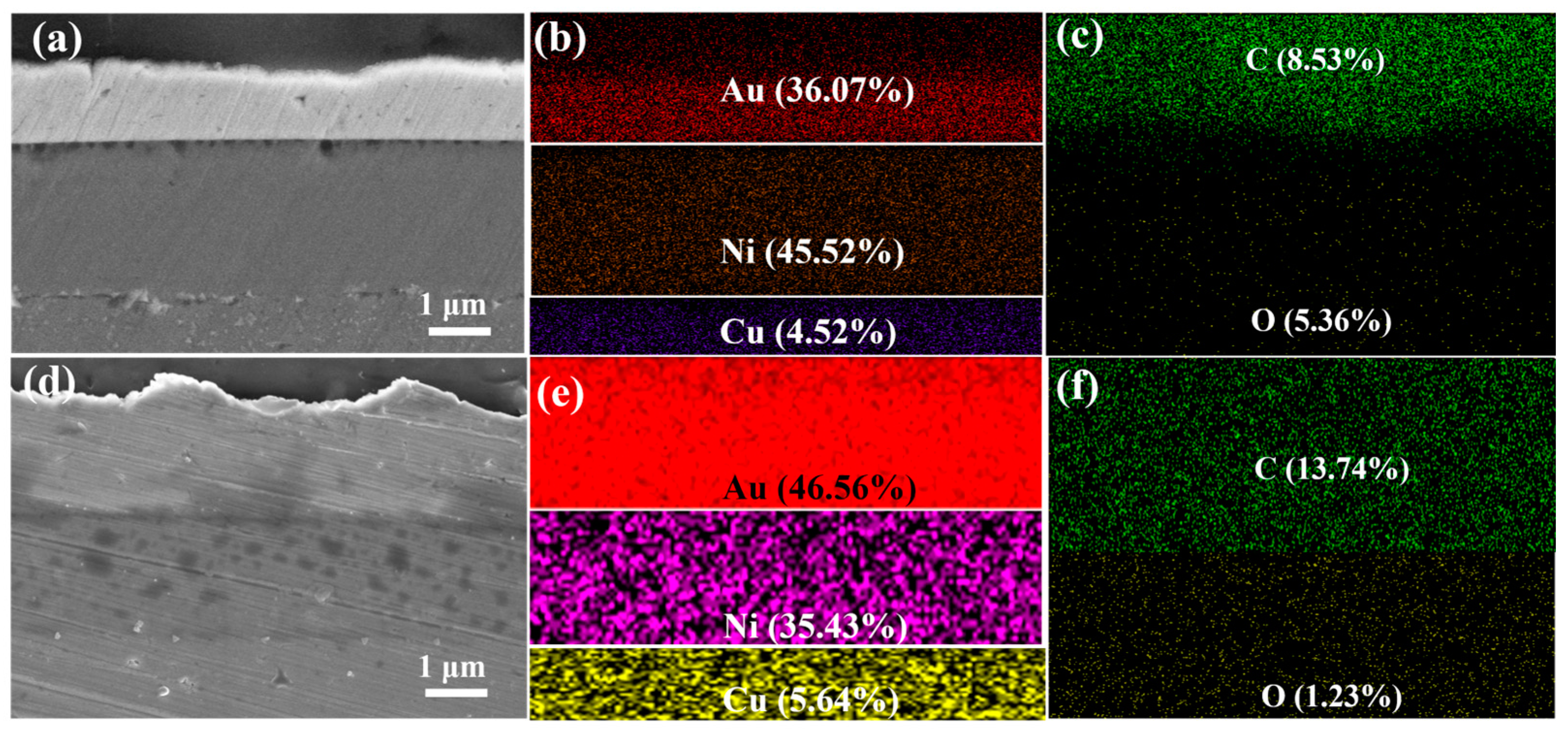 Coatings 14 00170 g004
