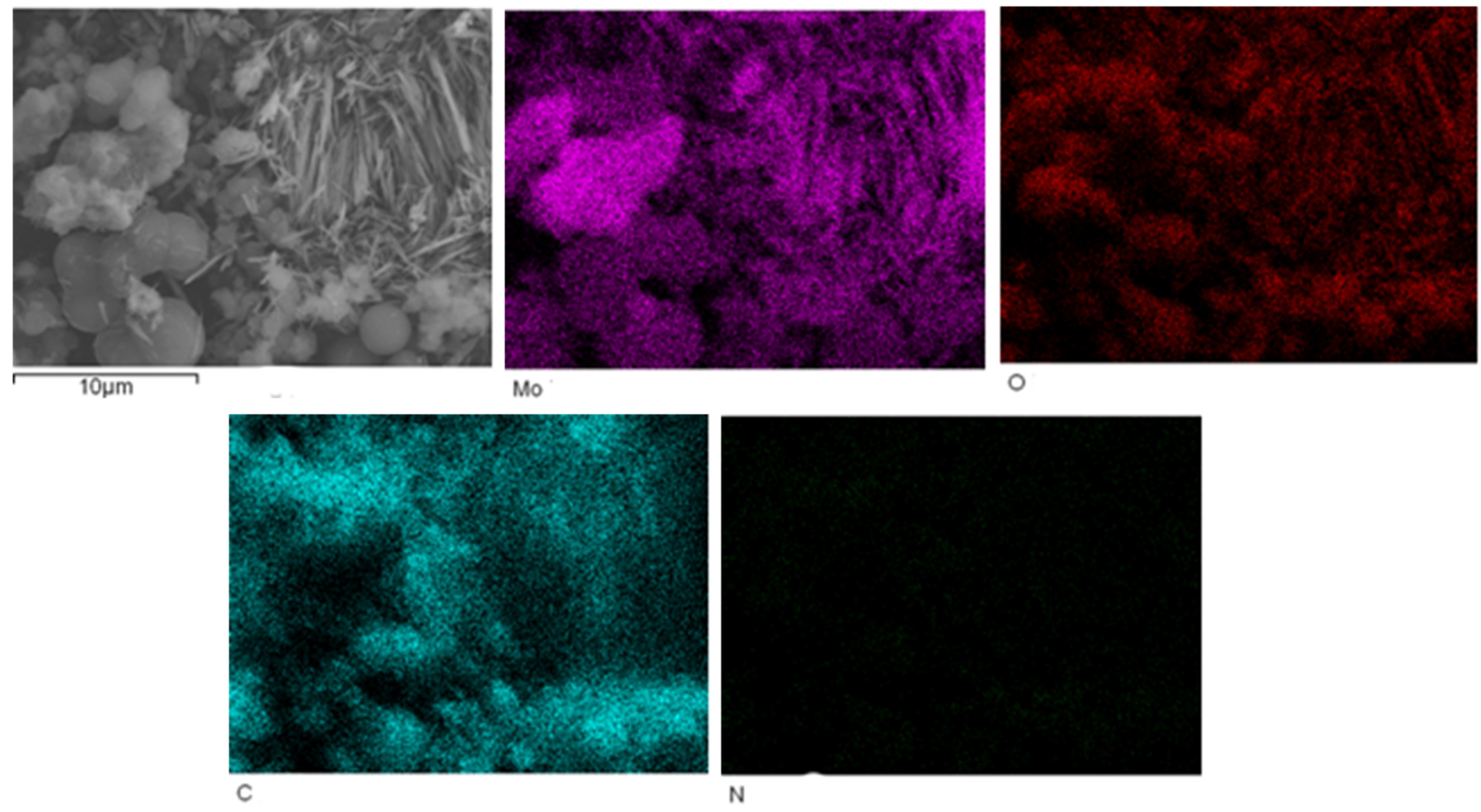 Coatings 14 00171 g003