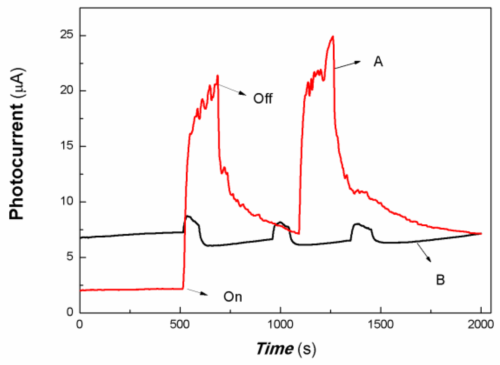 Coatings 14 00171 g006
