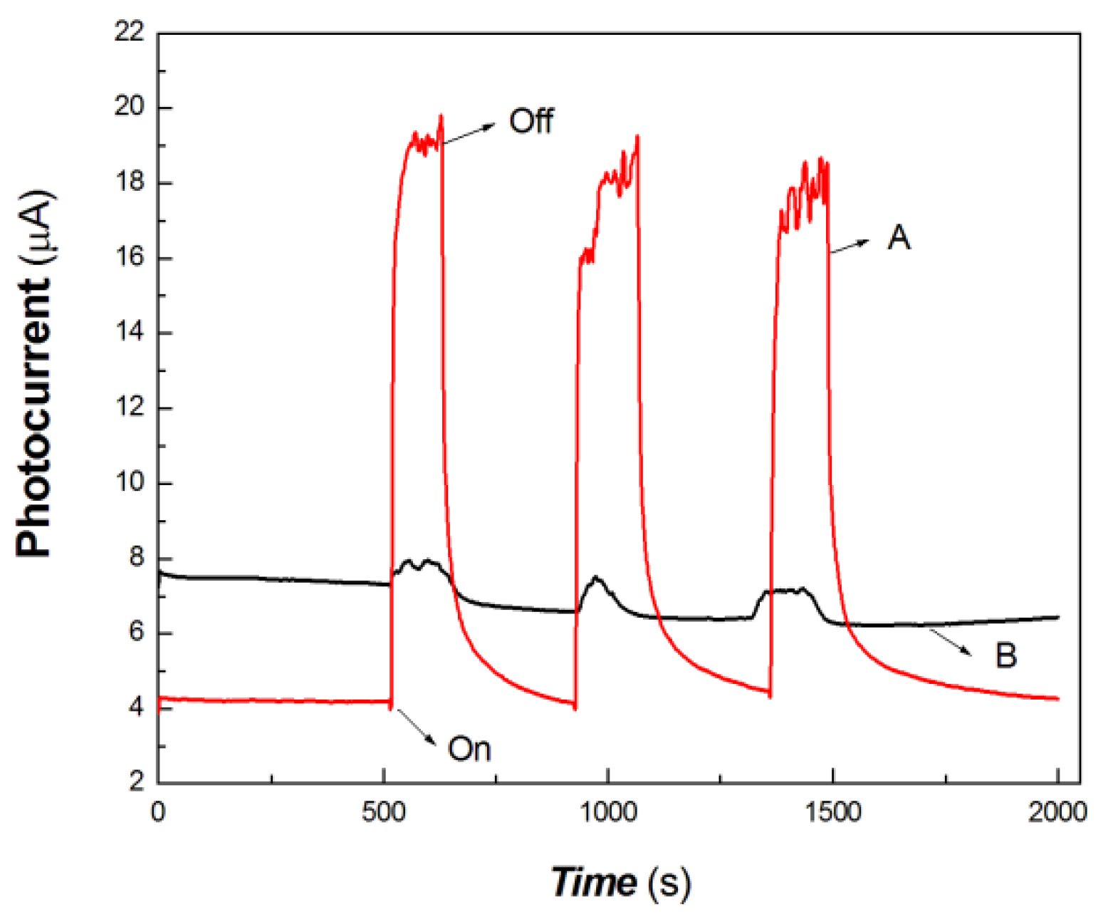 Coatings 14 00171 g007