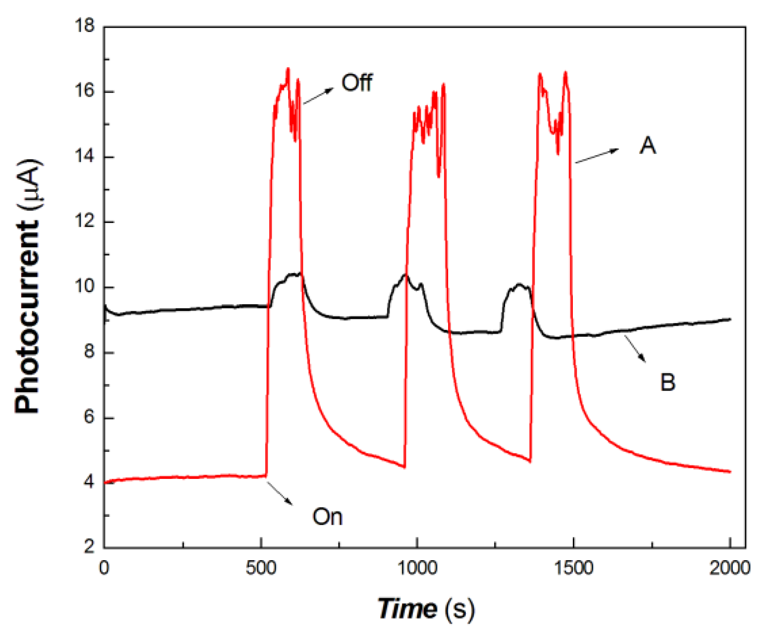 Coatings 14 00171 g009