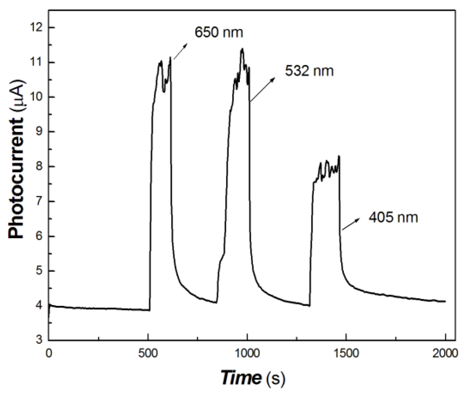 Coatings 14 00171 g012