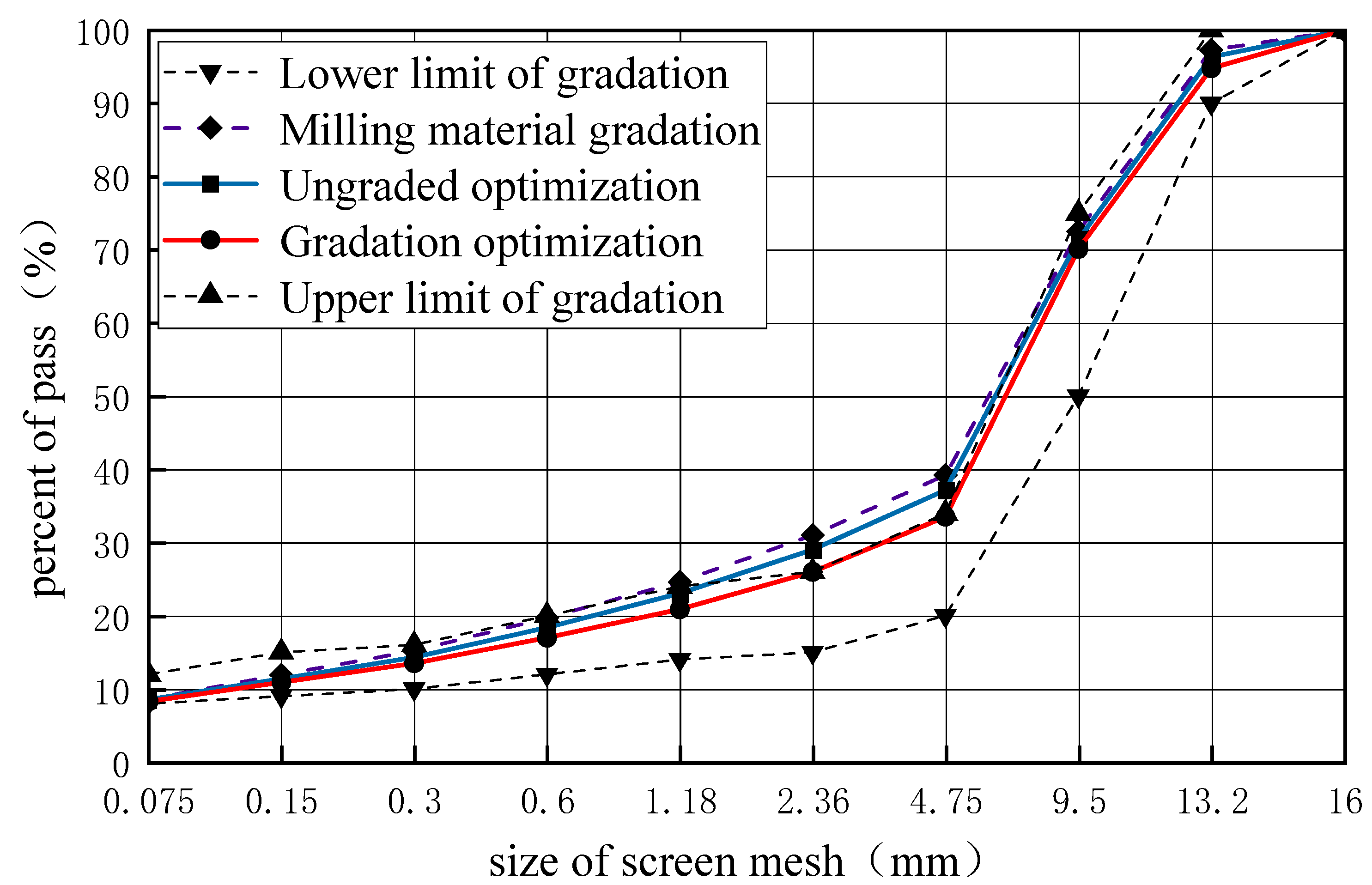 Coatings 14 00175 g003