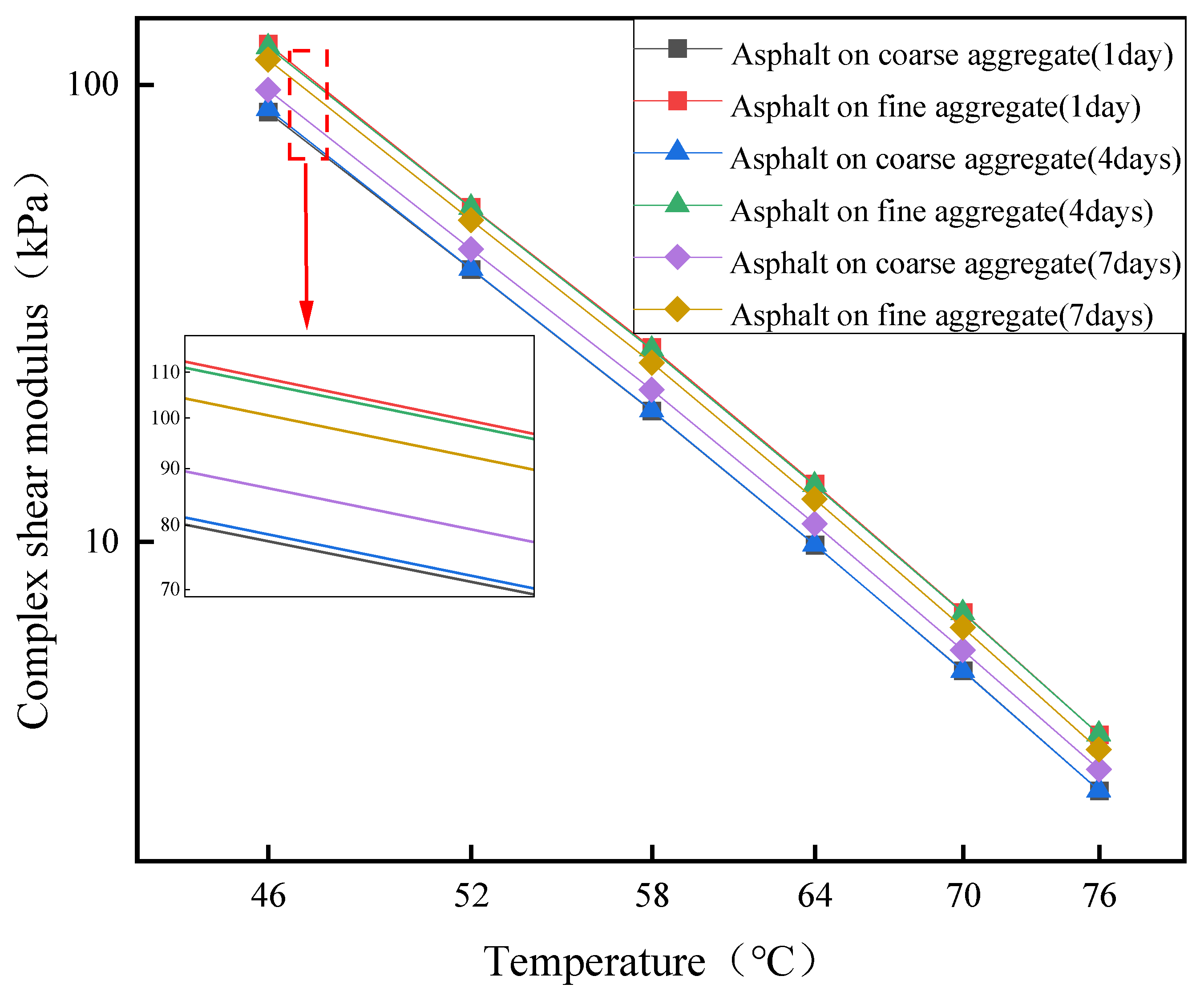 Coatings 14 00175 g004