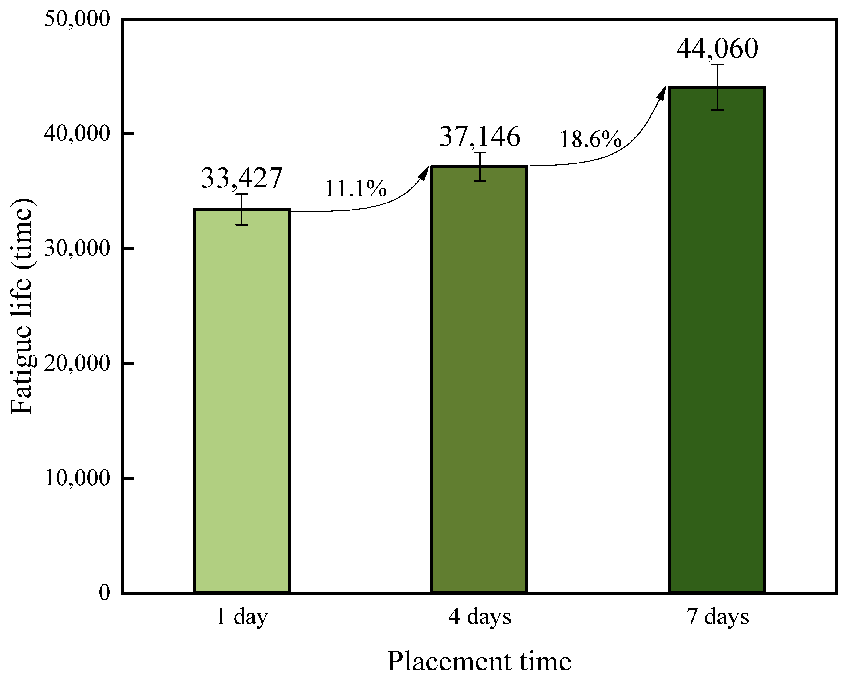 Coatings 14 00175 g010