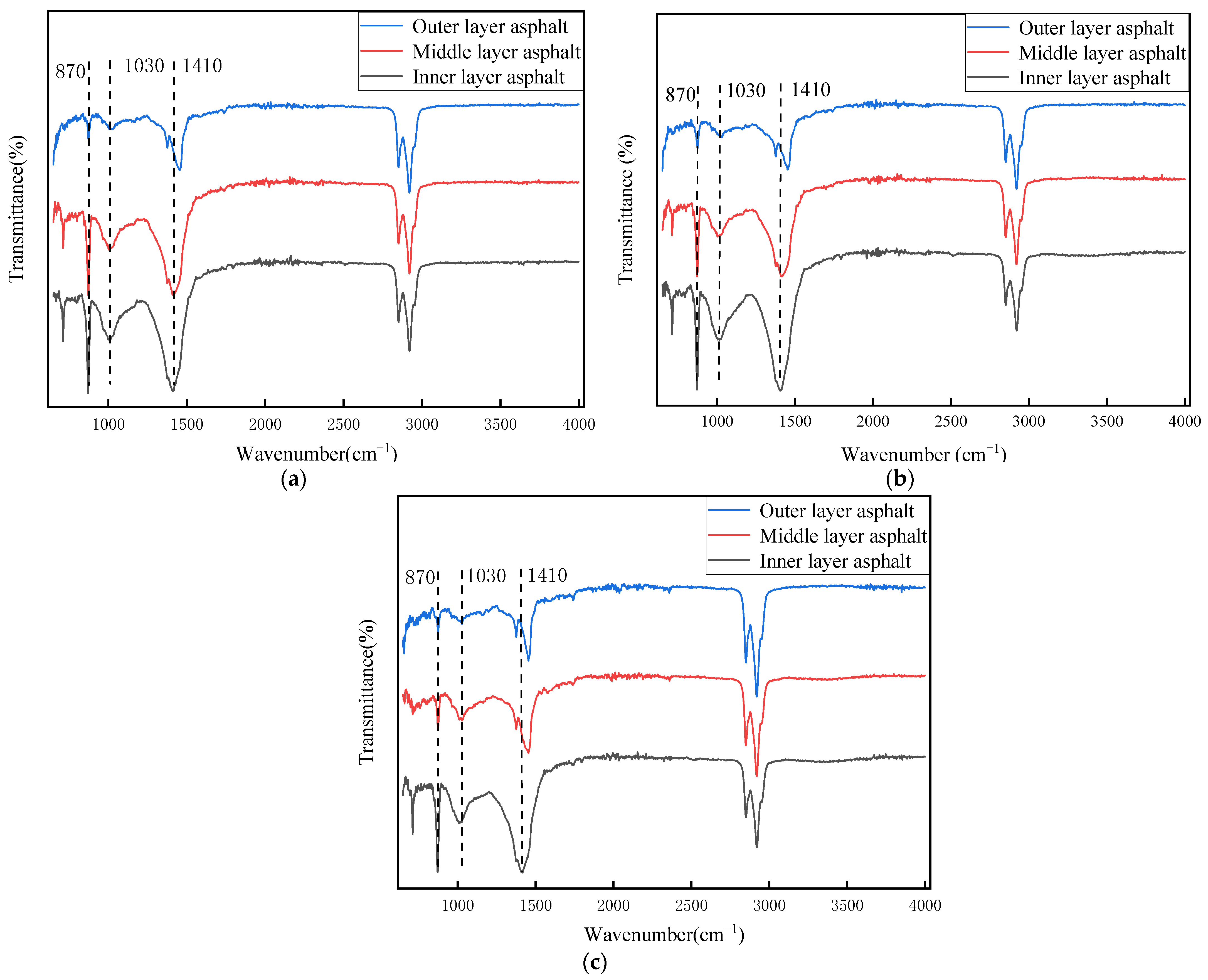 Coatings 14 00175 g011