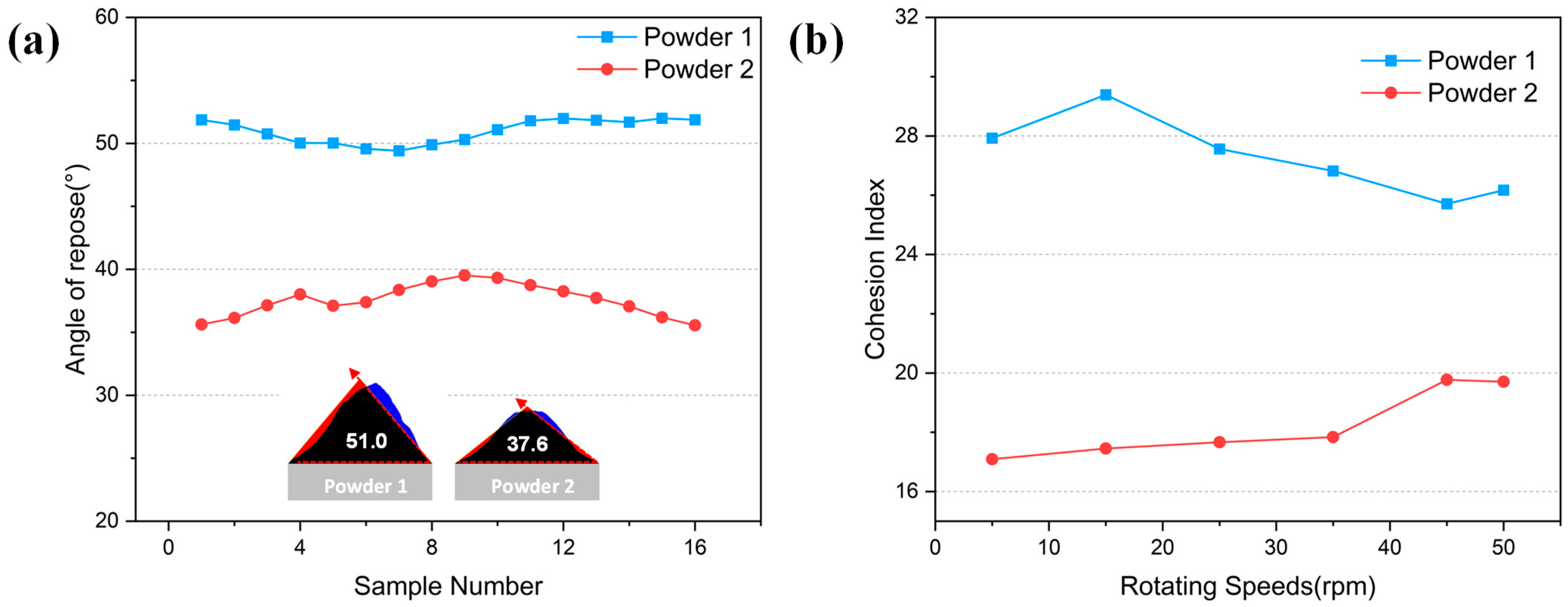 Coatings 14 00177 g003
