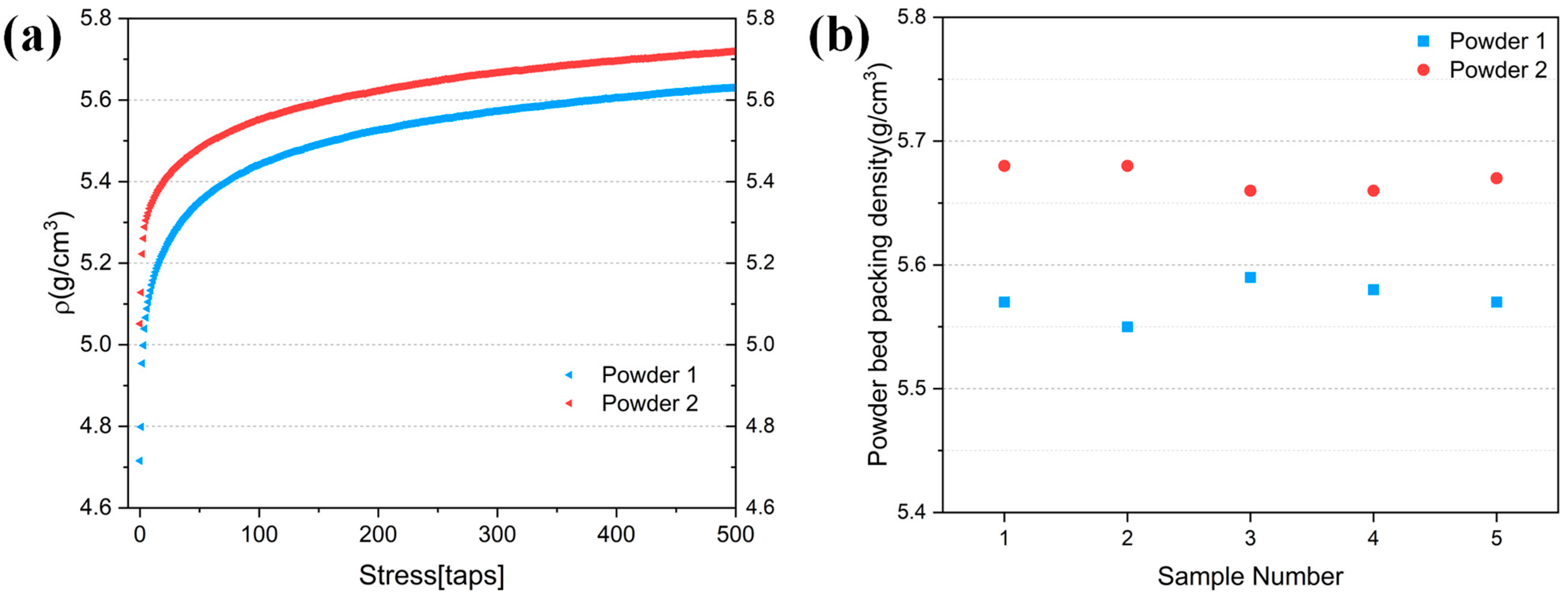 Coatings 14 00177 g004