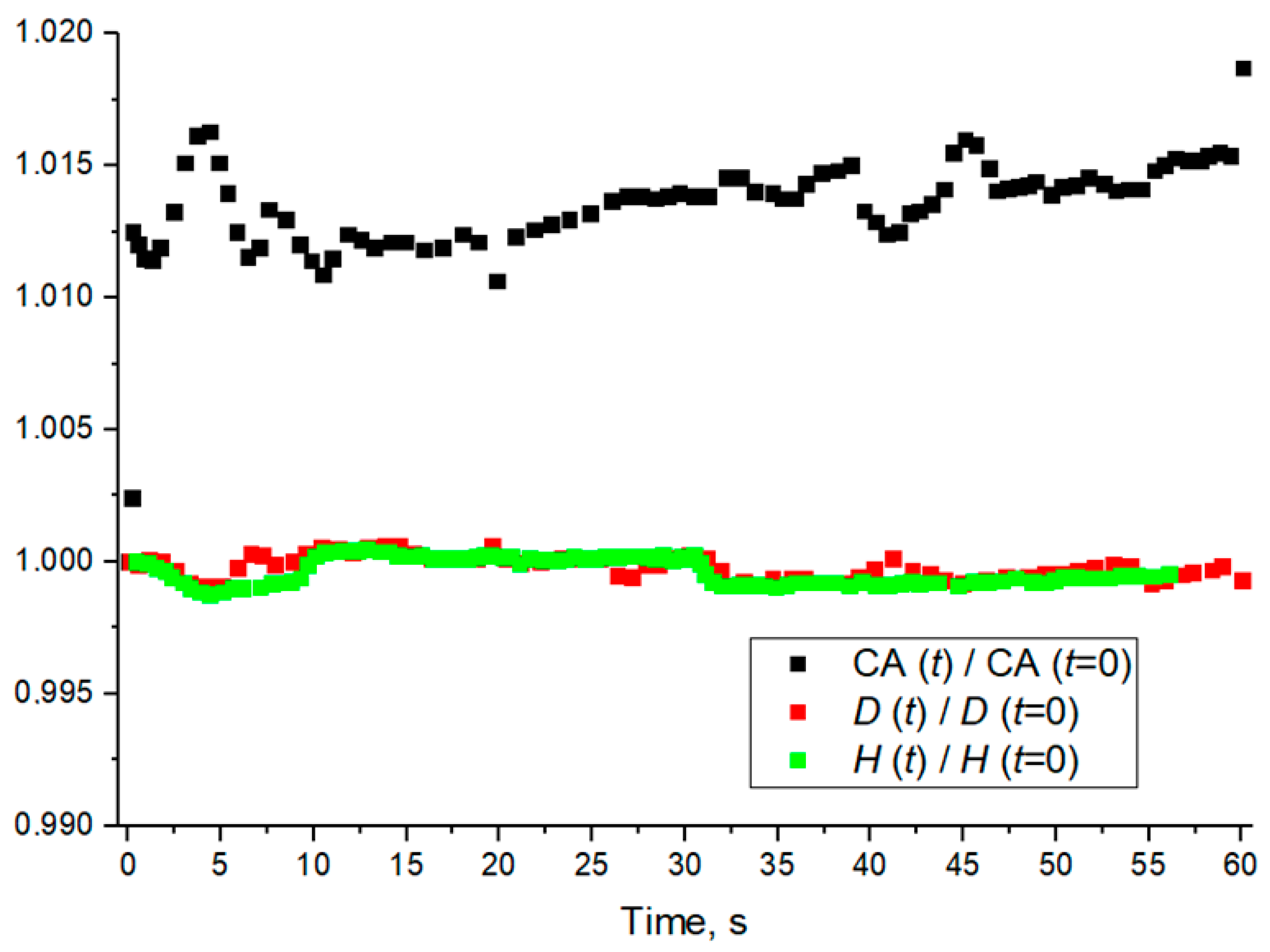 Coatings 14 00178 g006
