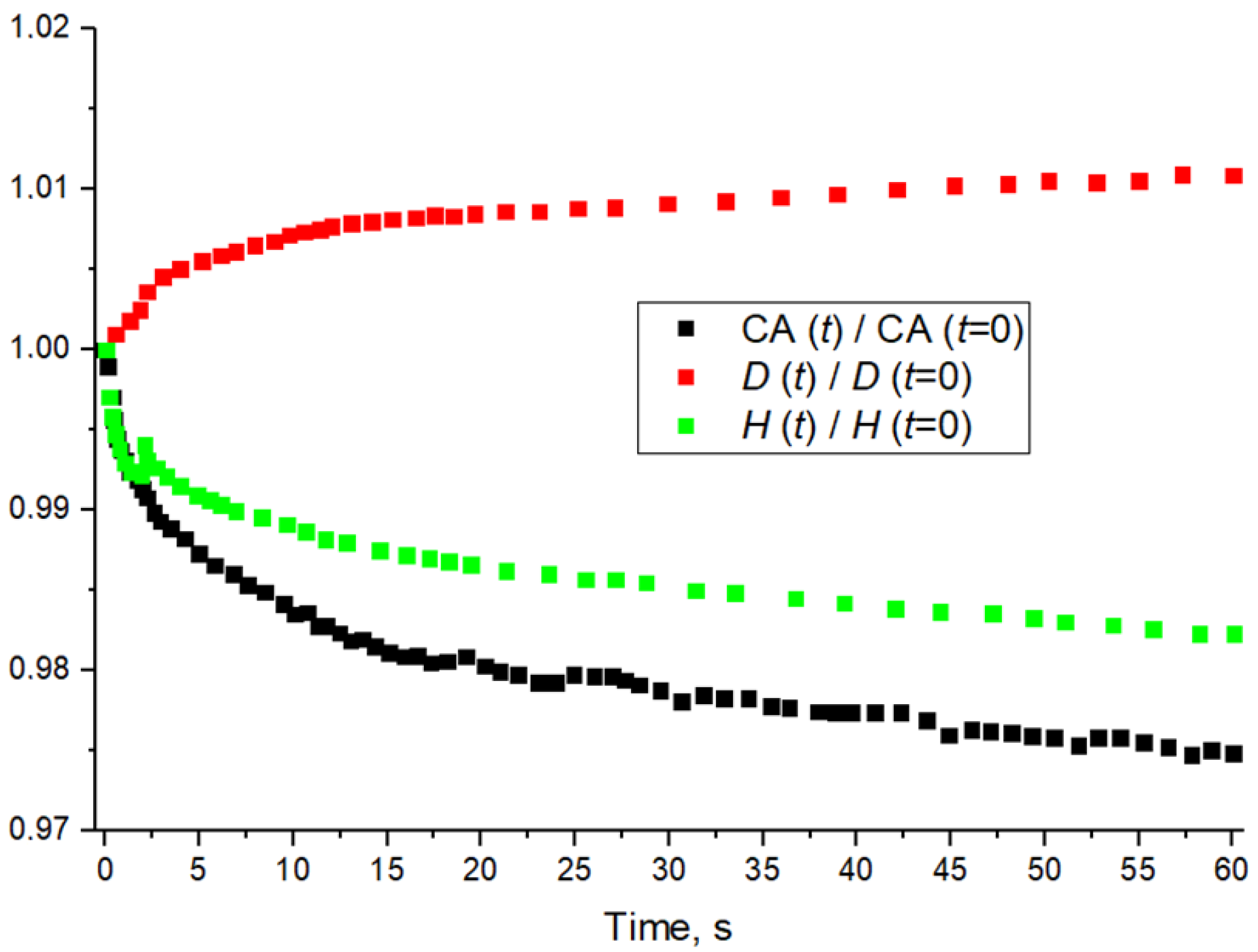 Coatings 14 00178 g008