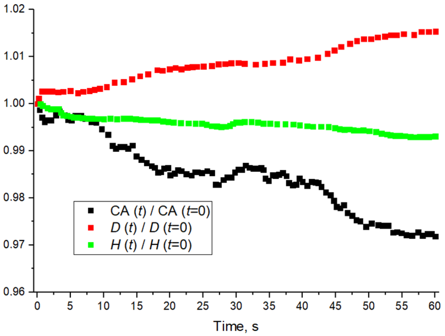 Coatings 14 00178 g009