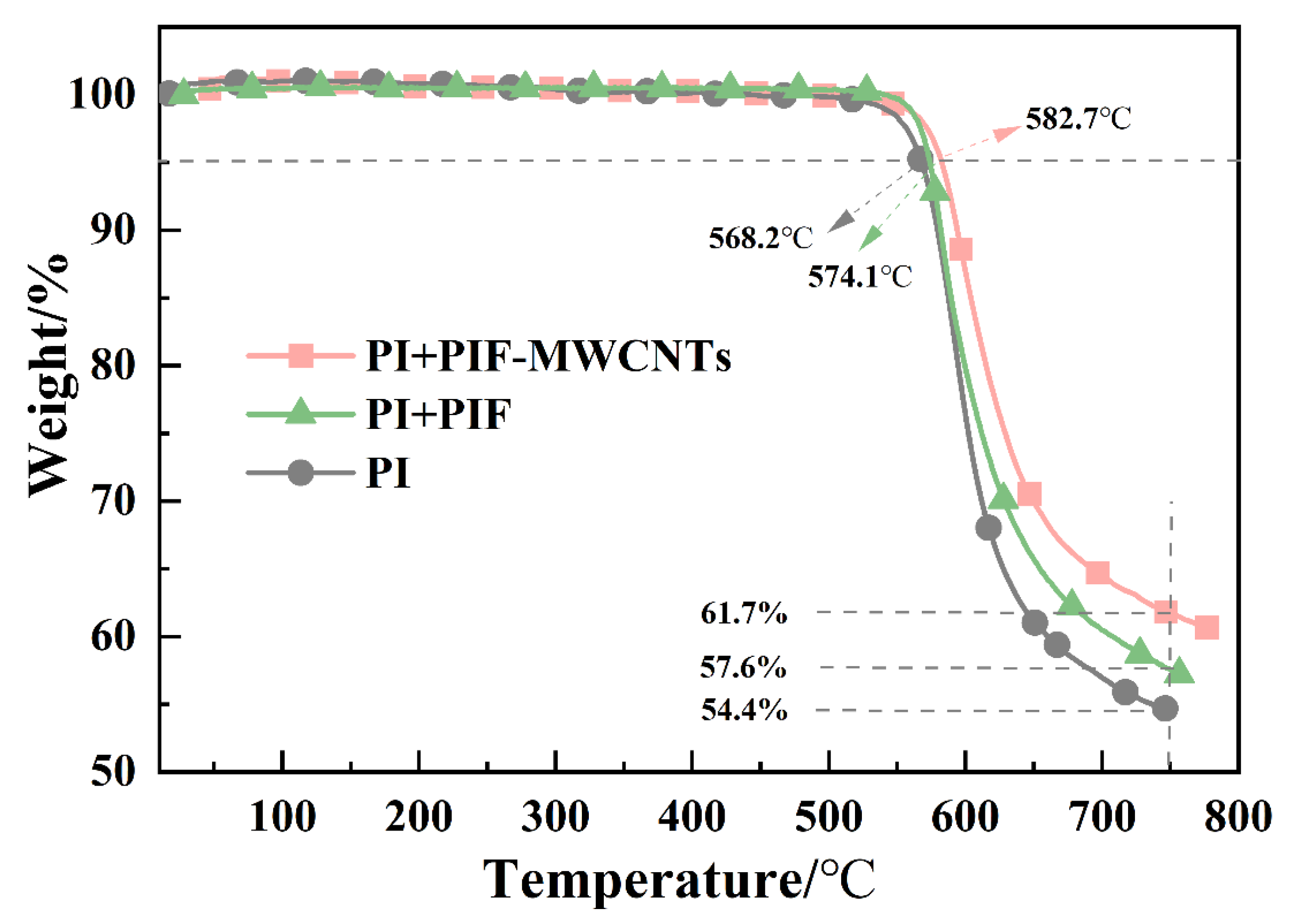 Coatings 14 00181 g004