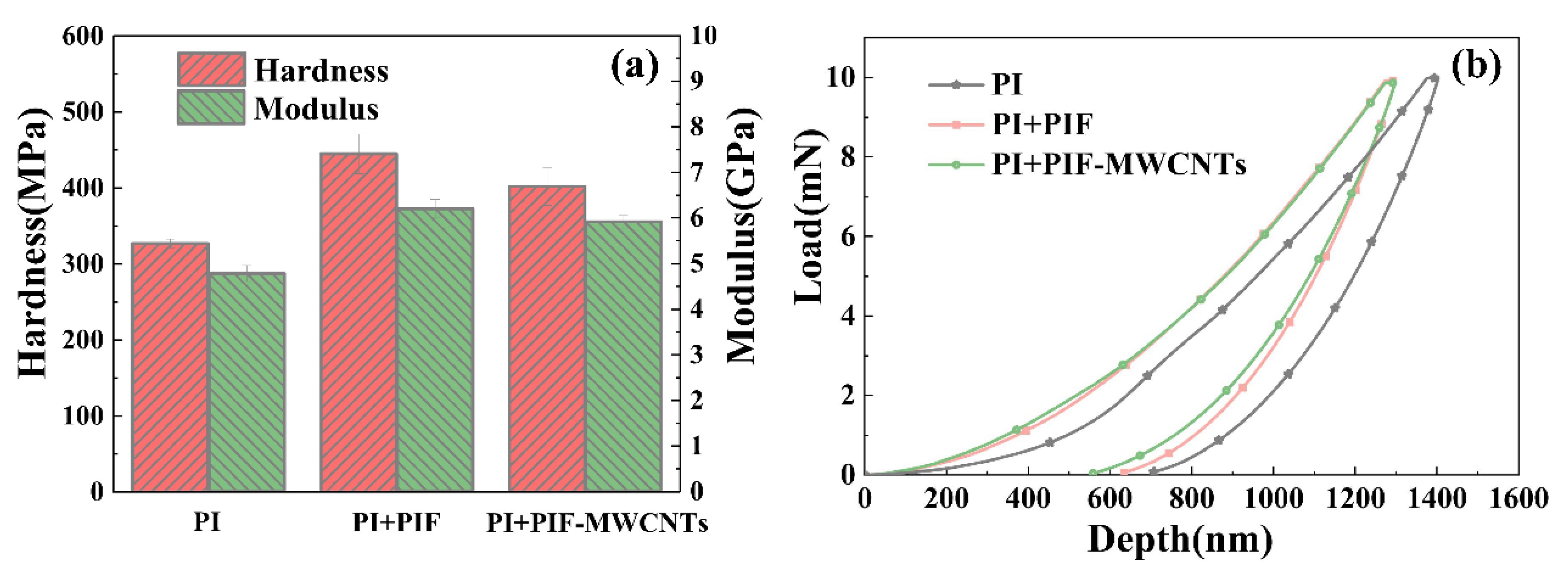 Coatings 14 00181 g005