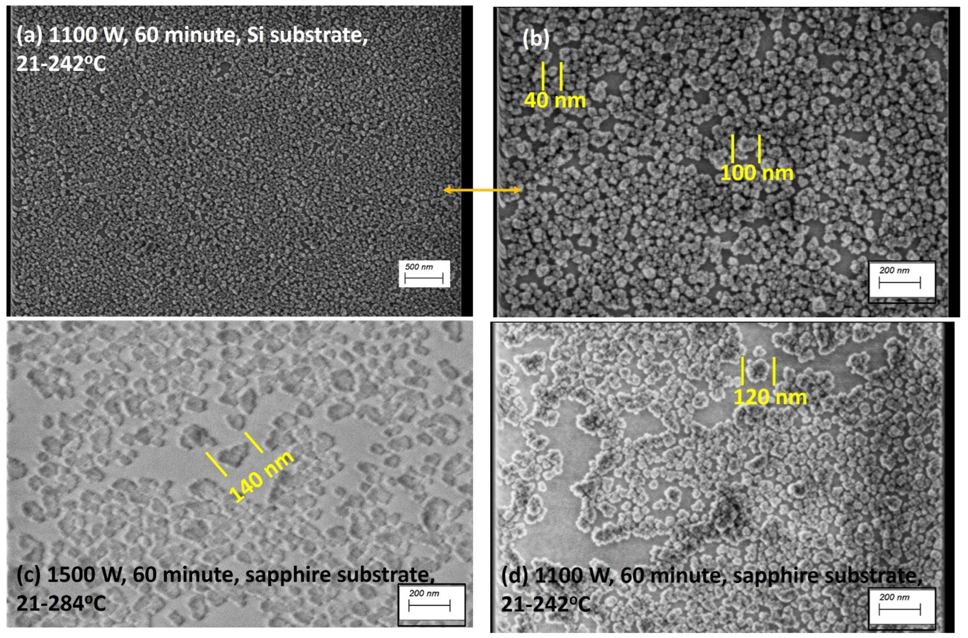 Coatings 14 00184 g006