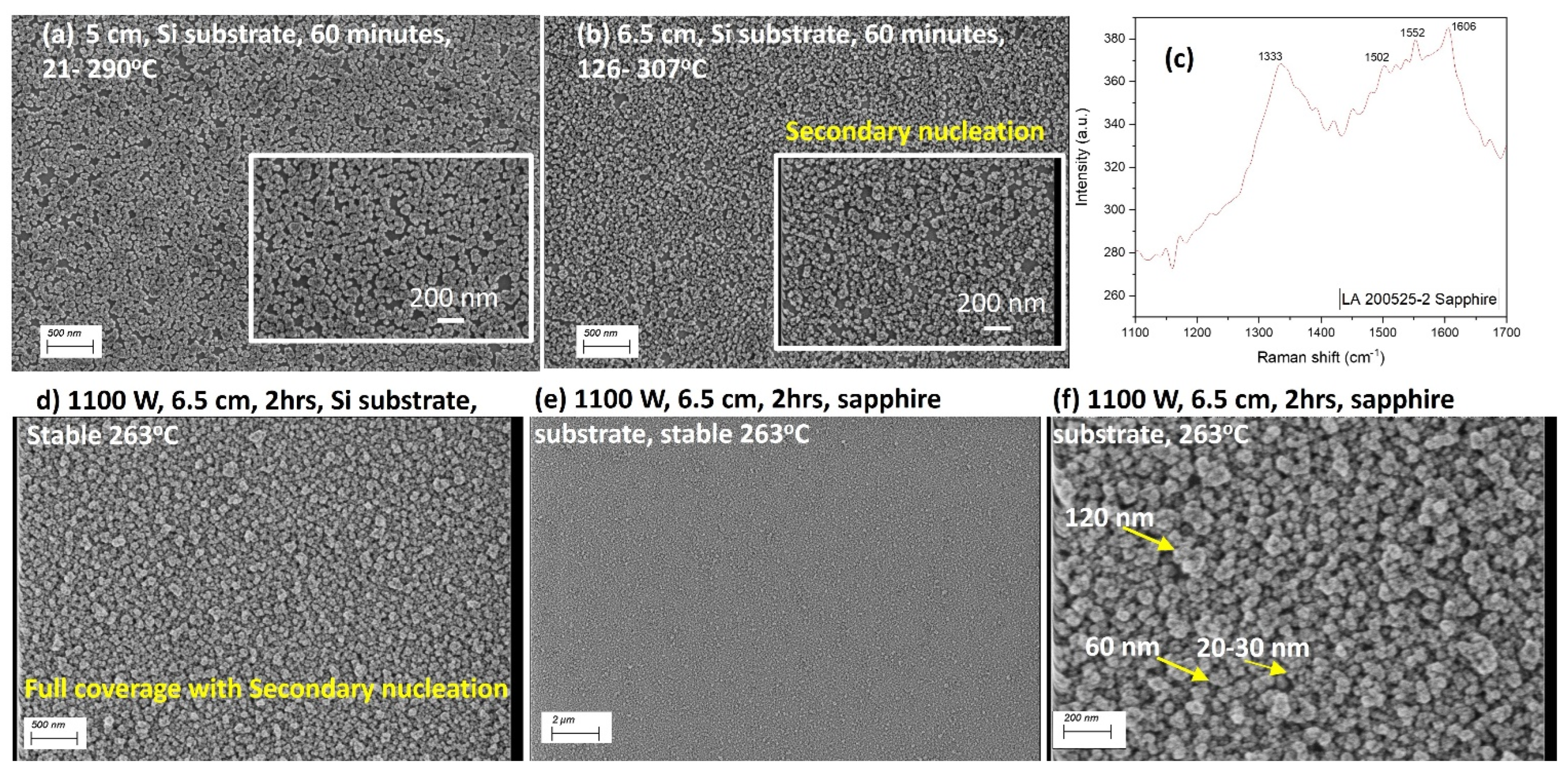 Coatings 14 00184 g008