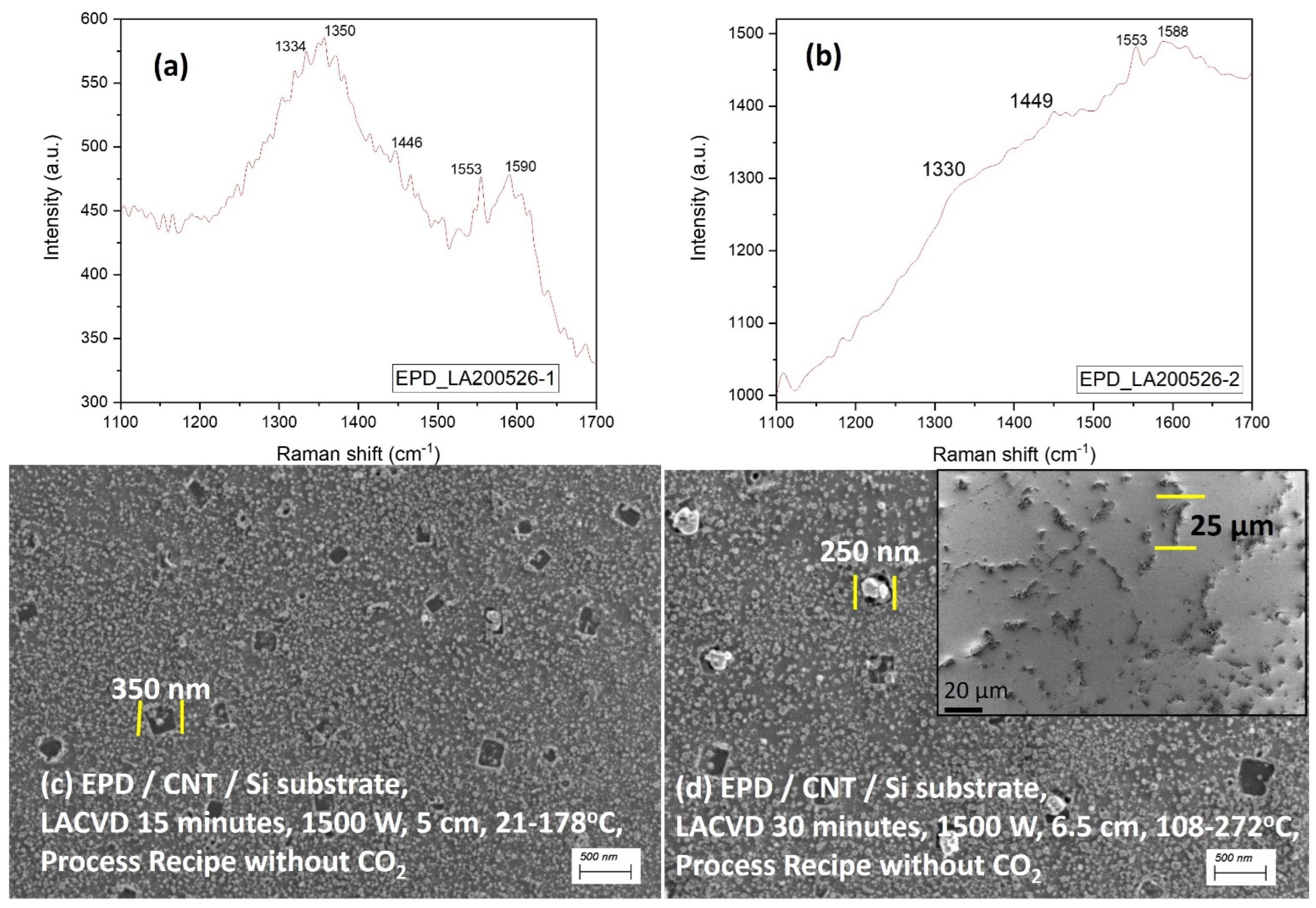 Coatings 14 00184 g009