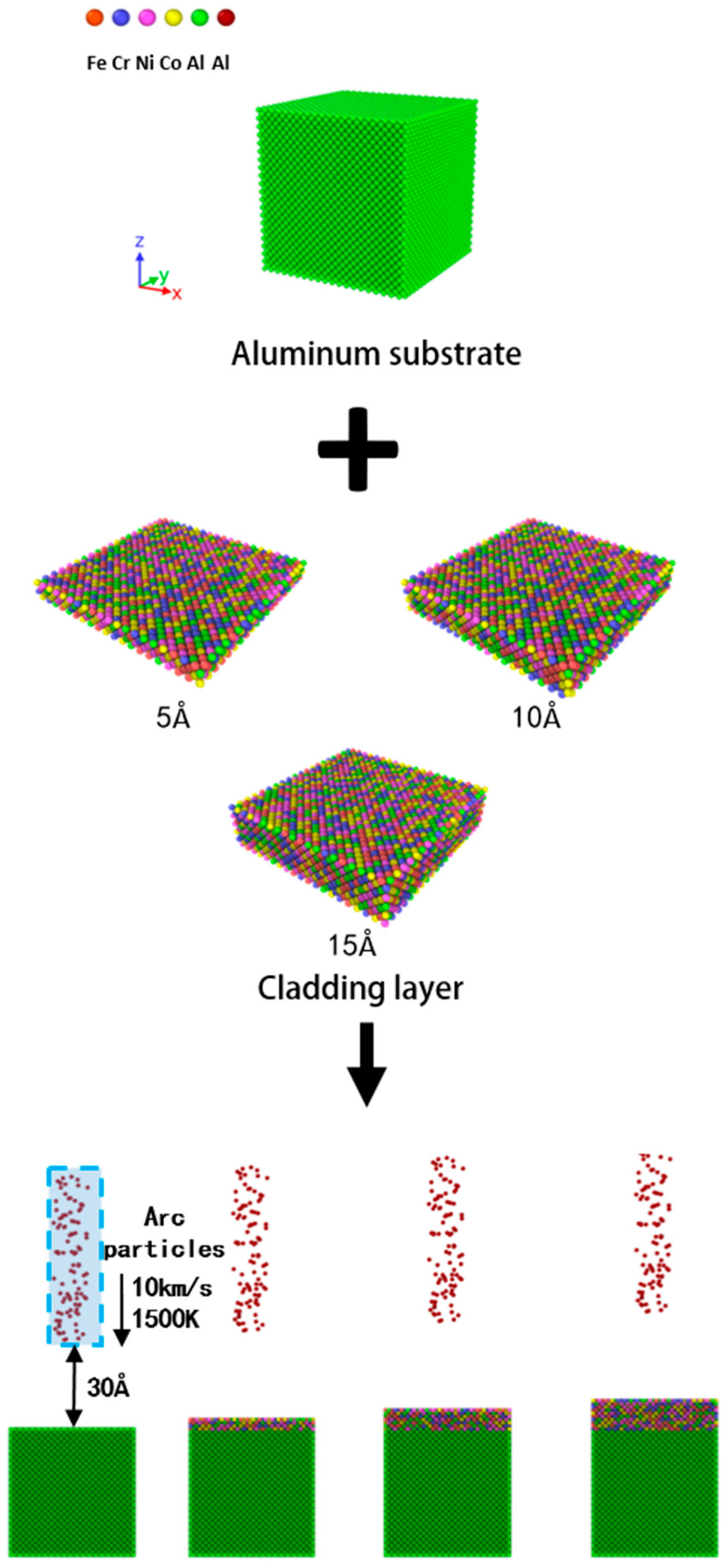 Coatings 14 00187 g001