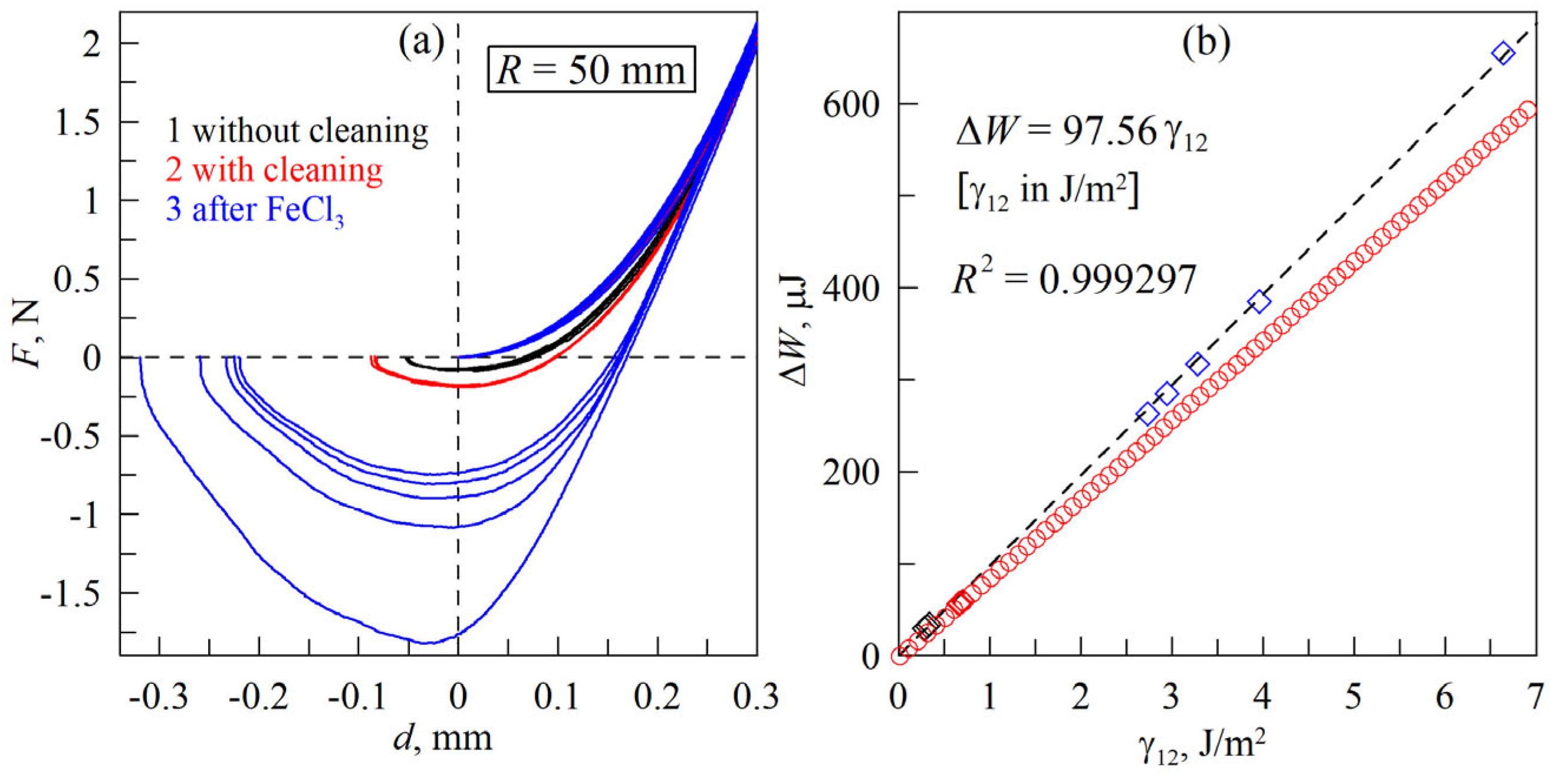 Coatings 14 00188 g006