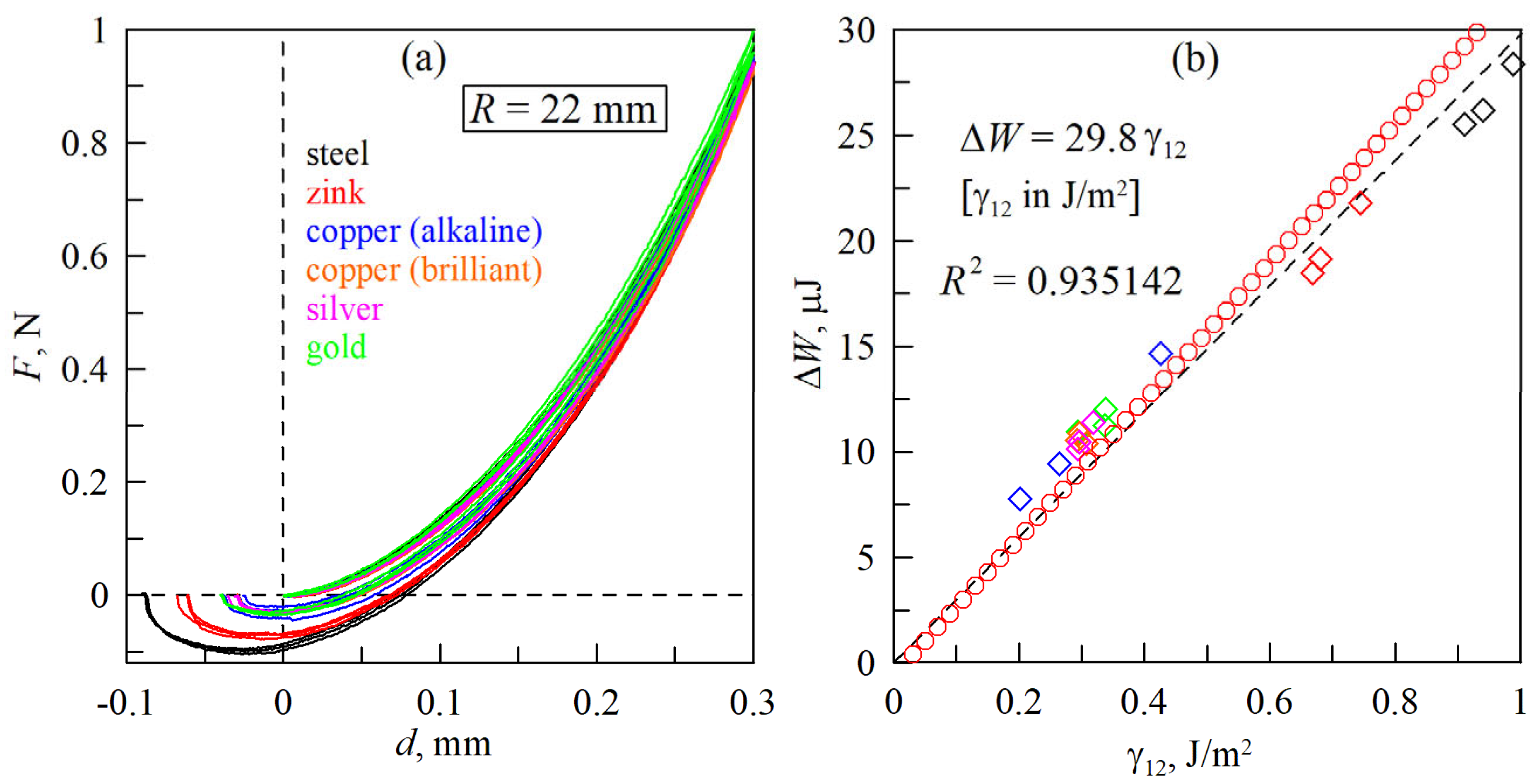 Coatings 14 00188 g007