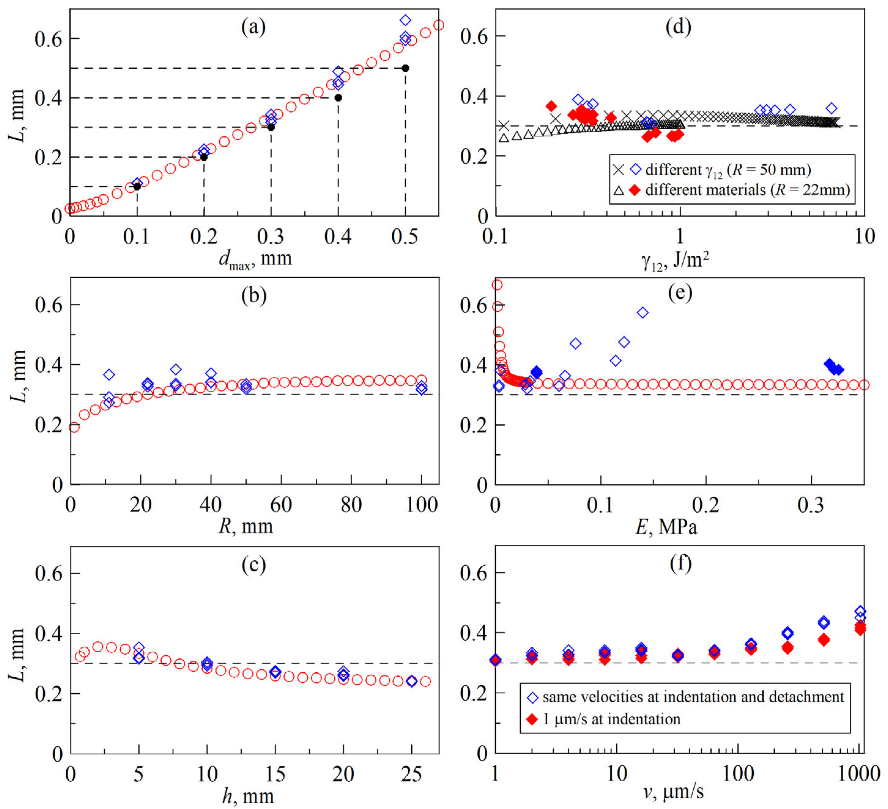 Coatings 14 00188 g014