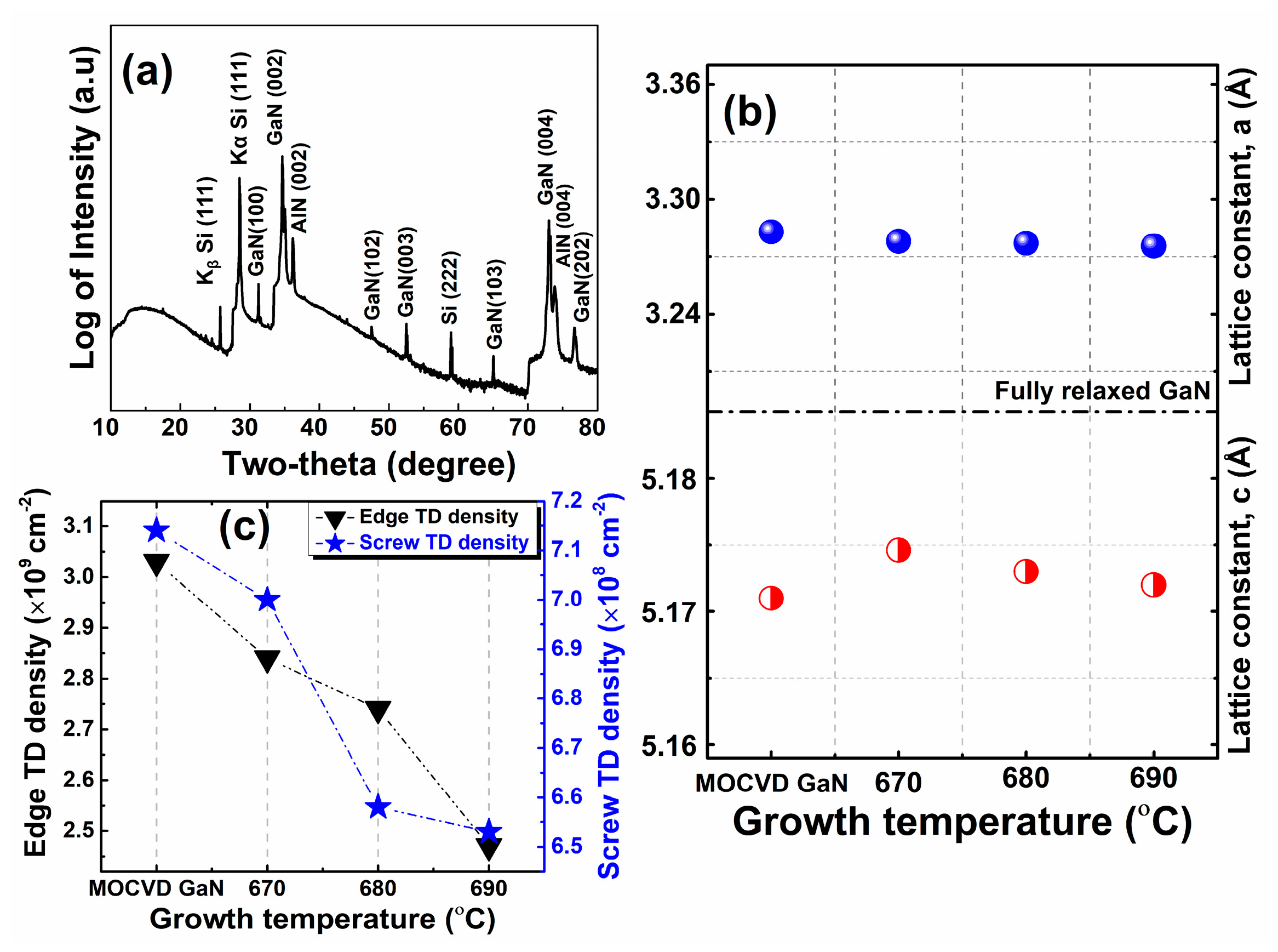 Coatings 14 00191 g004 Coatings 14 00191 g004