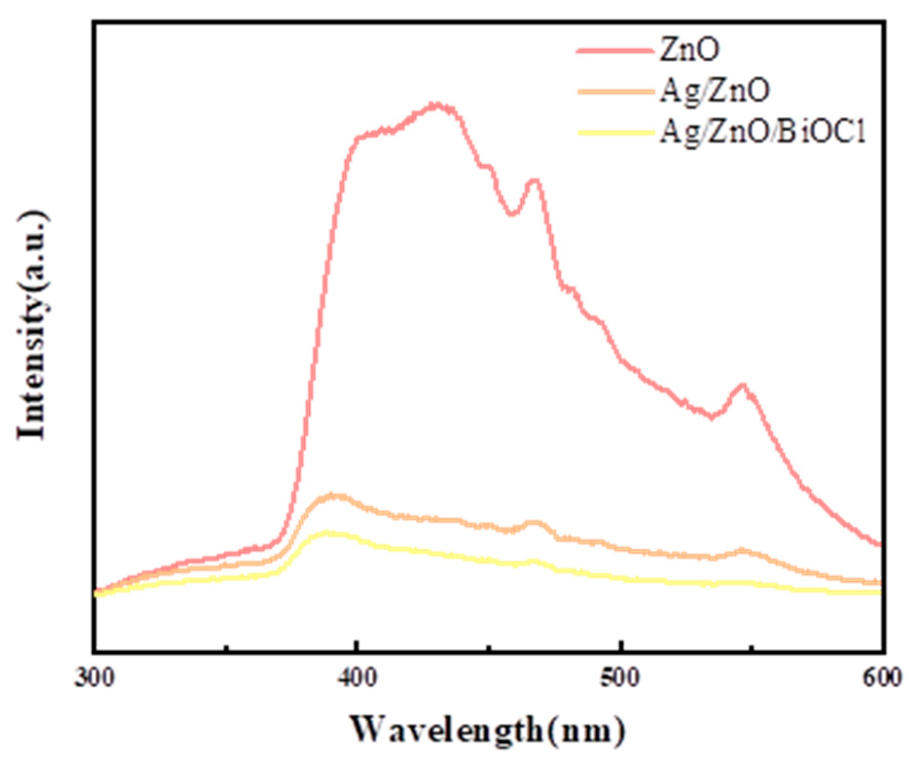 Coatings 14 00192 g006