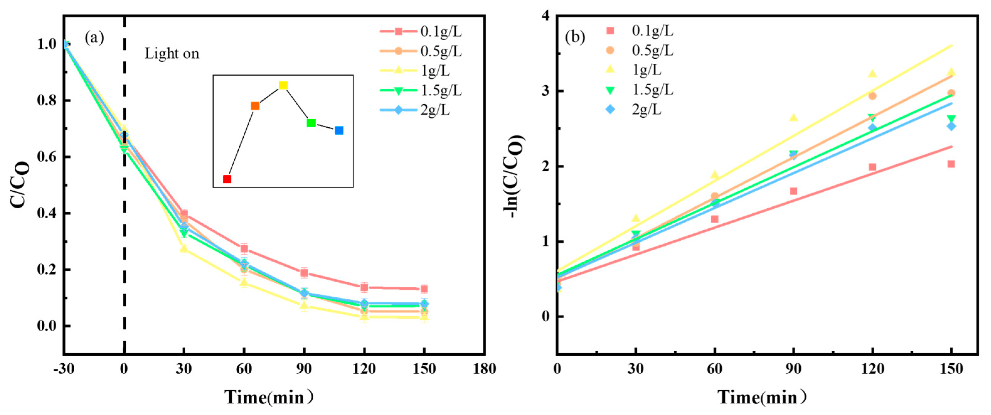 Coatings 14 00192 g009