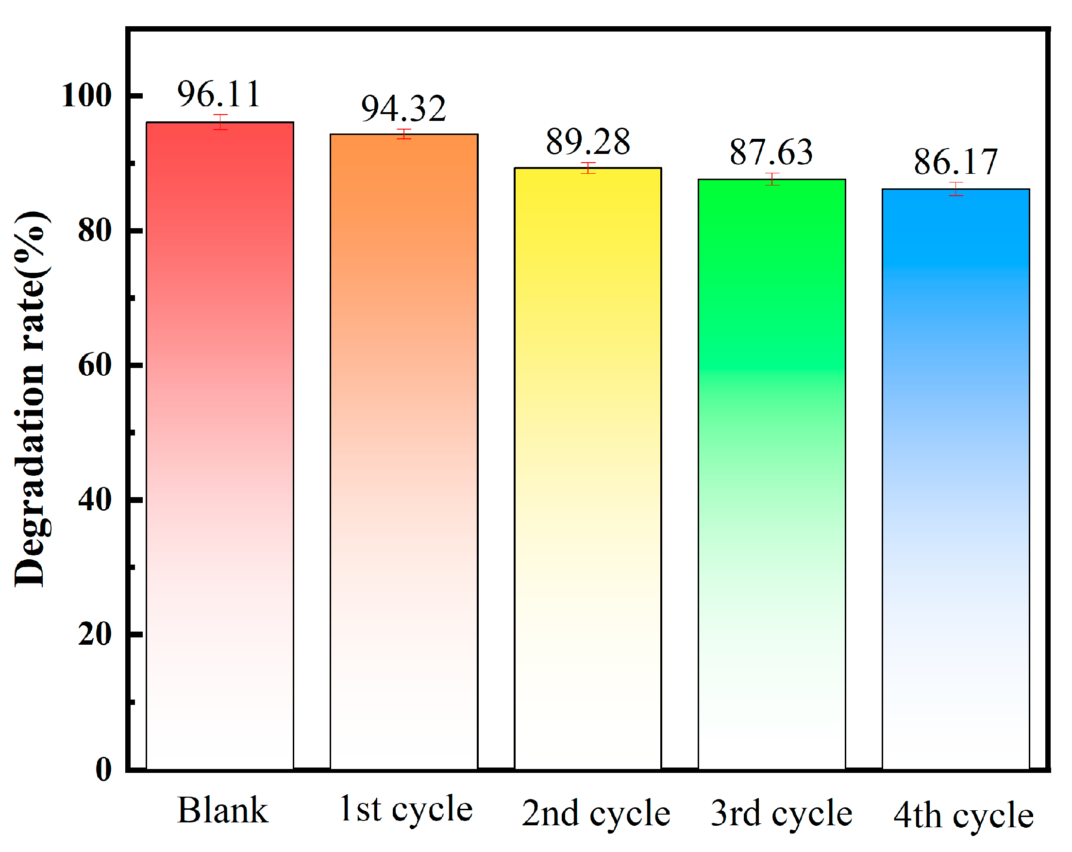 Coatings 14 00192 g011
