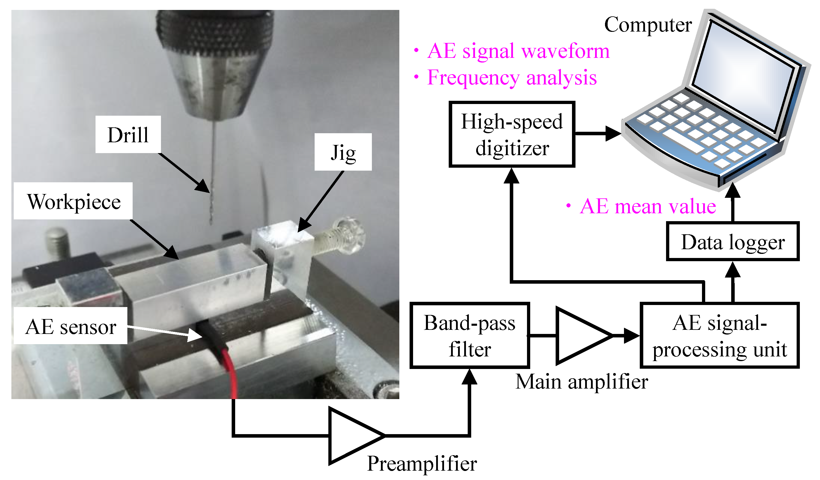 Coatings 14 00193 g001