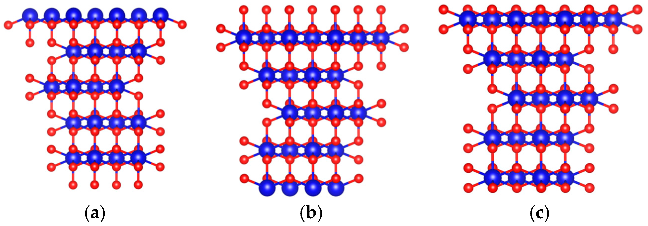 Coatings 14 00195 g002