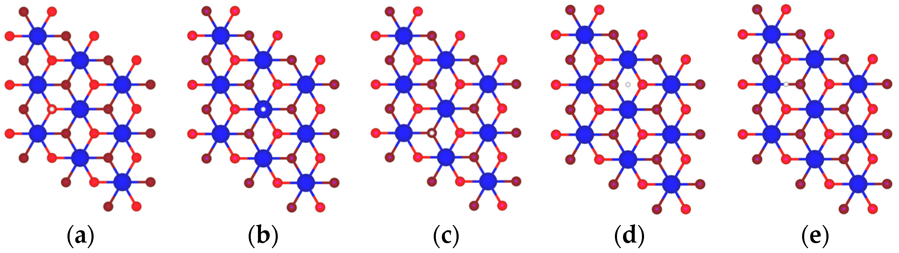 Coatings 14 00195 g003