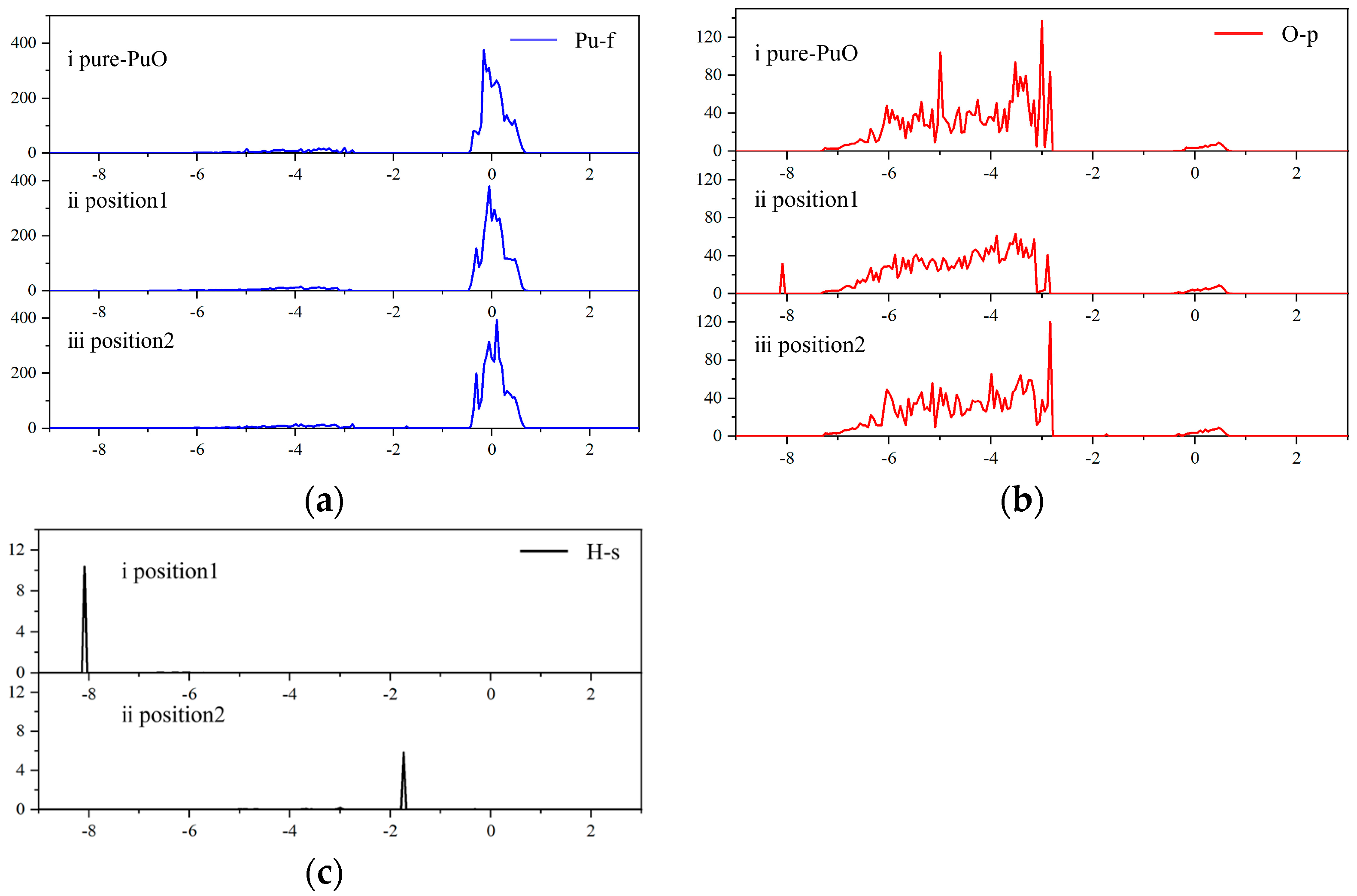 Coatings 14 00195 g005